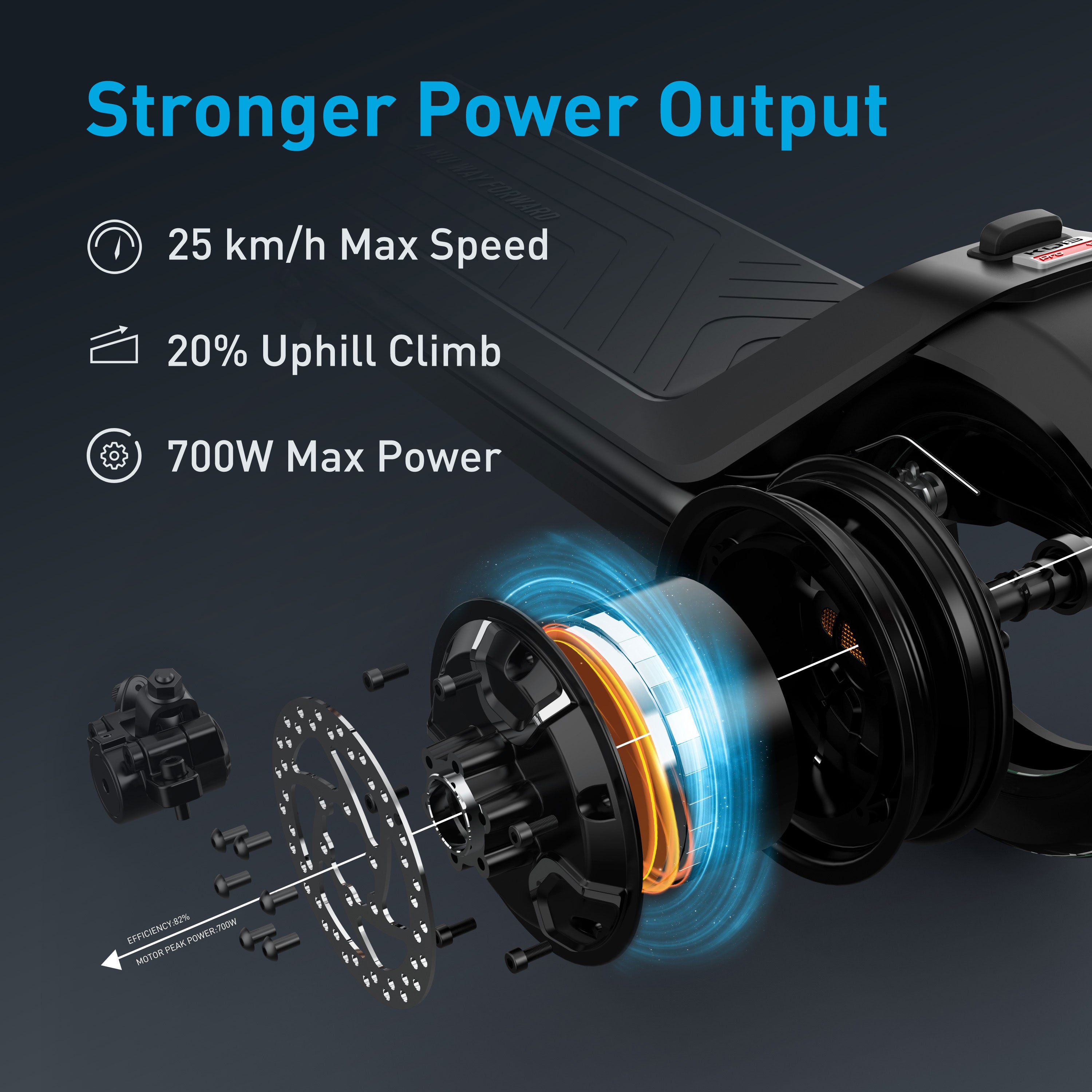 NIU KQi3 Pro Electric Scooter - 19.9mph Max Speed, 31 Mile Range | Commuter Scooter for Adults, Foldable & Portable for Urban Travel, Campus, Last-Mile Transportation