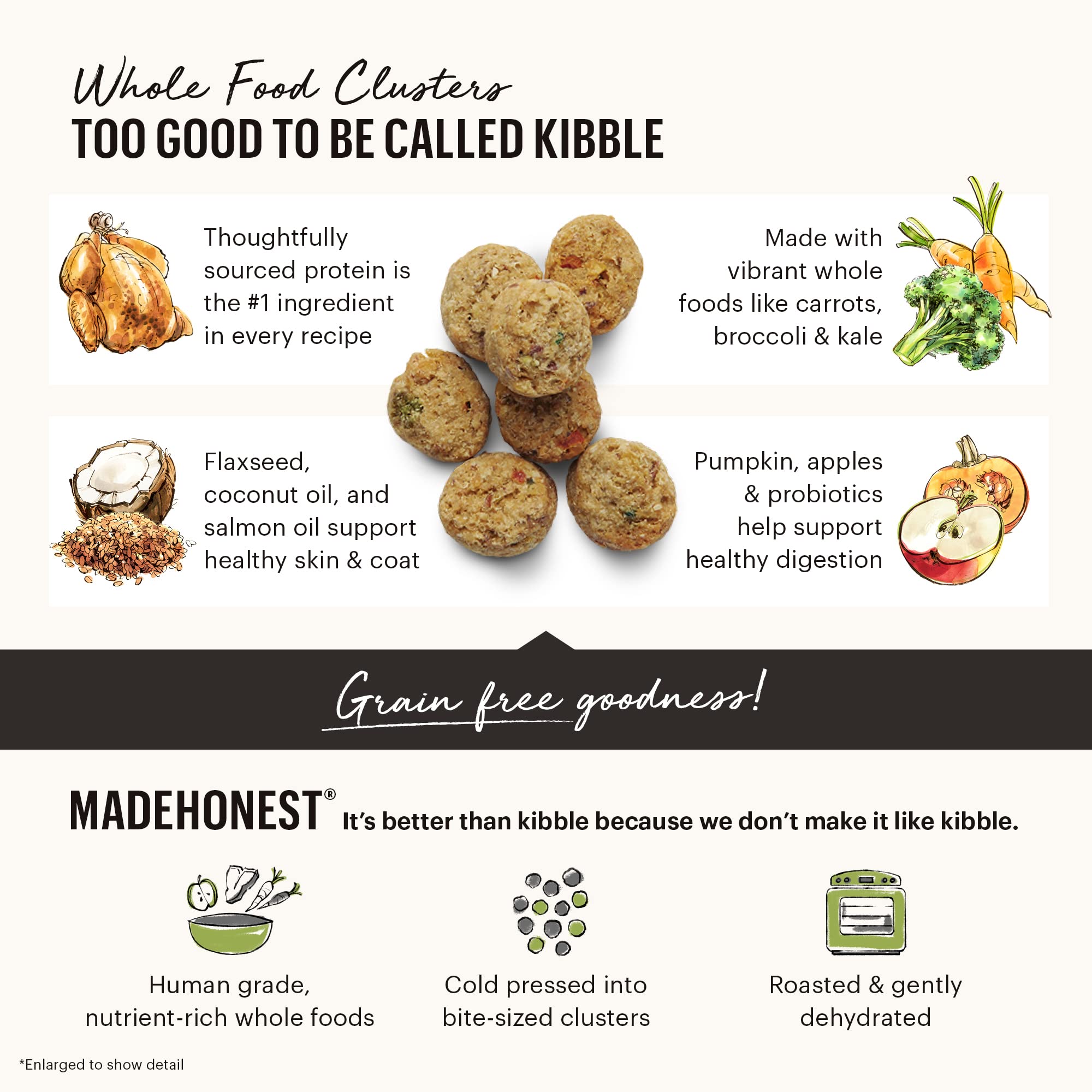 The Honest Kitchen Grain-Free Chicken Dry Dog Food for Small Breeds - 1 lb Trial Pouch | Whole Food Clusters | Perfect for Travel & Training Treats
