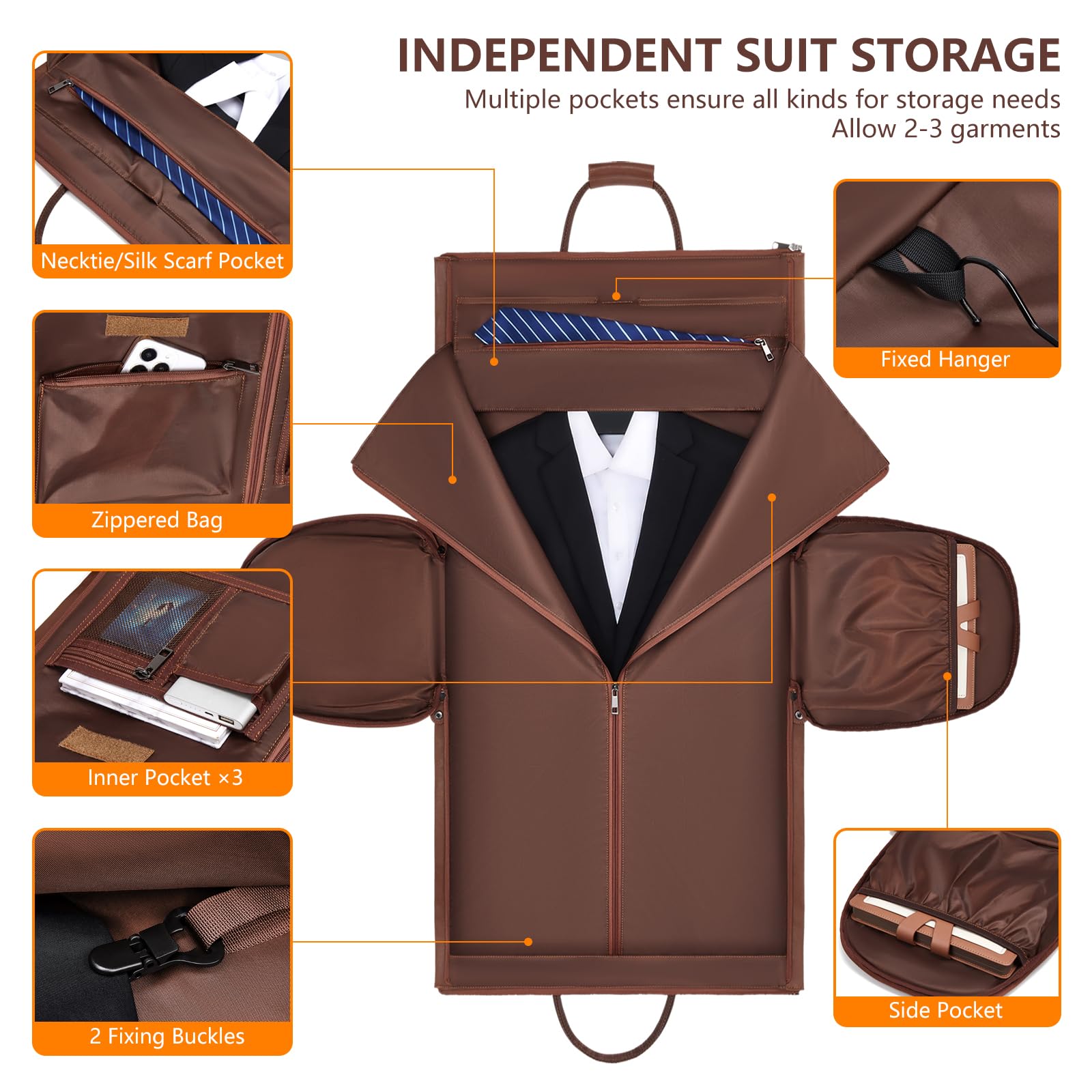 Premium Leather Garment Bag for Travel - Convertible Carry-On Duffel Bag for Men, Waterproof & Foldable 2-in-1 Suitcase with Shoulder Strap & Shoe Compartment | Perfect for Business Trips, Weekend Getaways & Airplane Carry-On Luggage