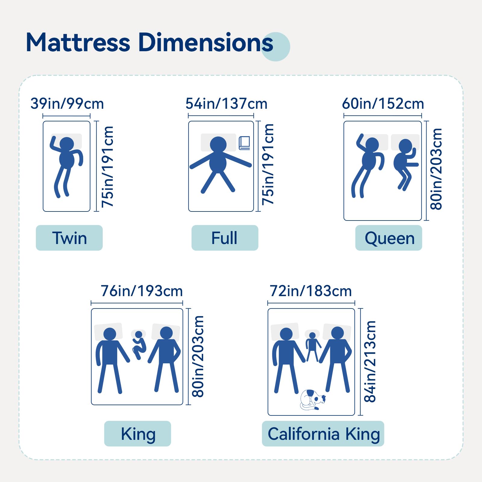 Amazon Basics 8 Inch Queen Memory Foam Mattress - Medium Firm Support, Pressure Relief, CertiPUR-US Certified, White & Grey - Perfect for Bedrooms, Guest Rooms & Dorm Rooms