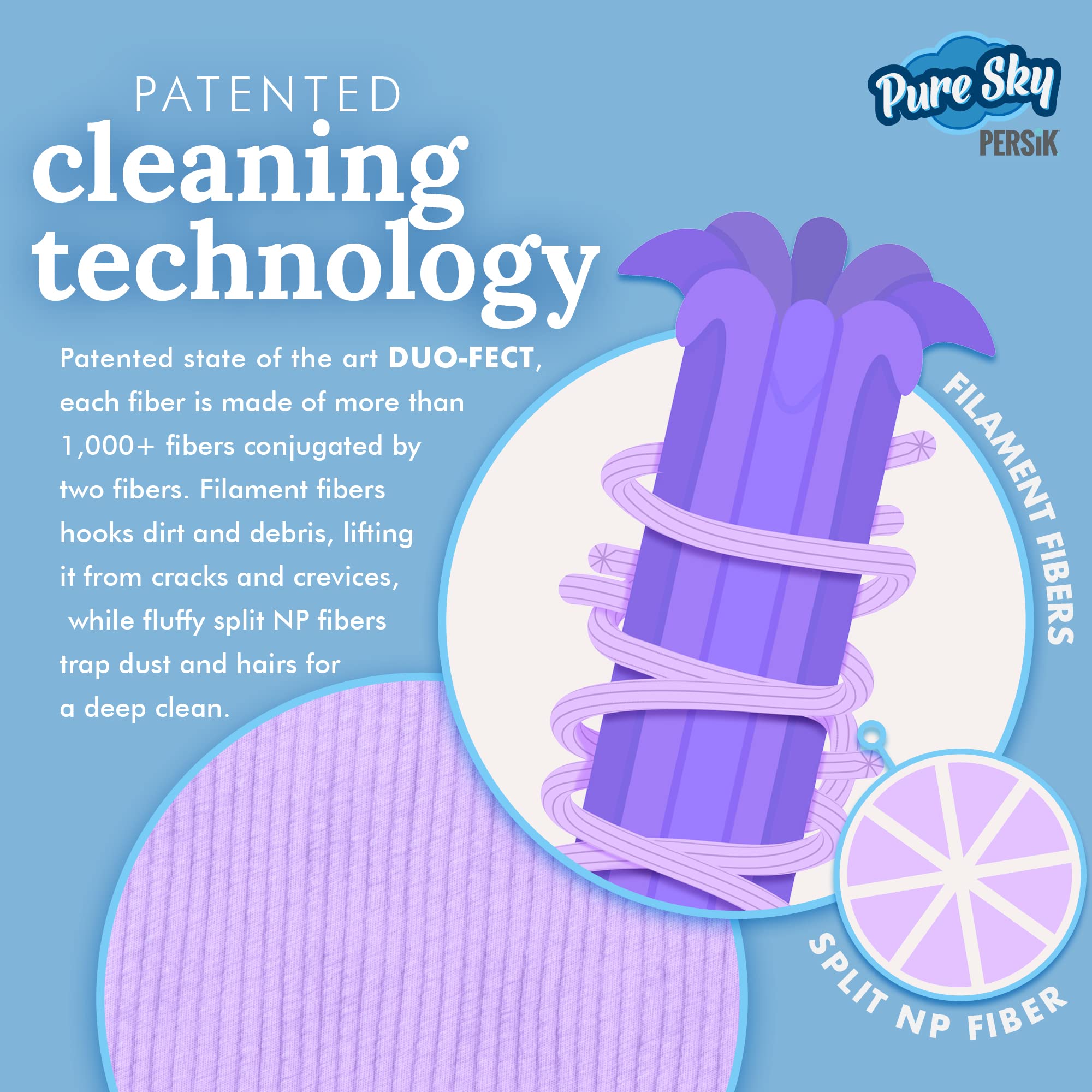 Pure-Sky Premium Microfiber Eyeglass Cleaning Cloth - Streak-Free Lens Wipes for Glasses, Screens & Cameras - No Wiping Marks - 3 Pack - Perfect for iPhone, iPad, Tablets & Eyewear - Ideal for Home, Office & Travel Use