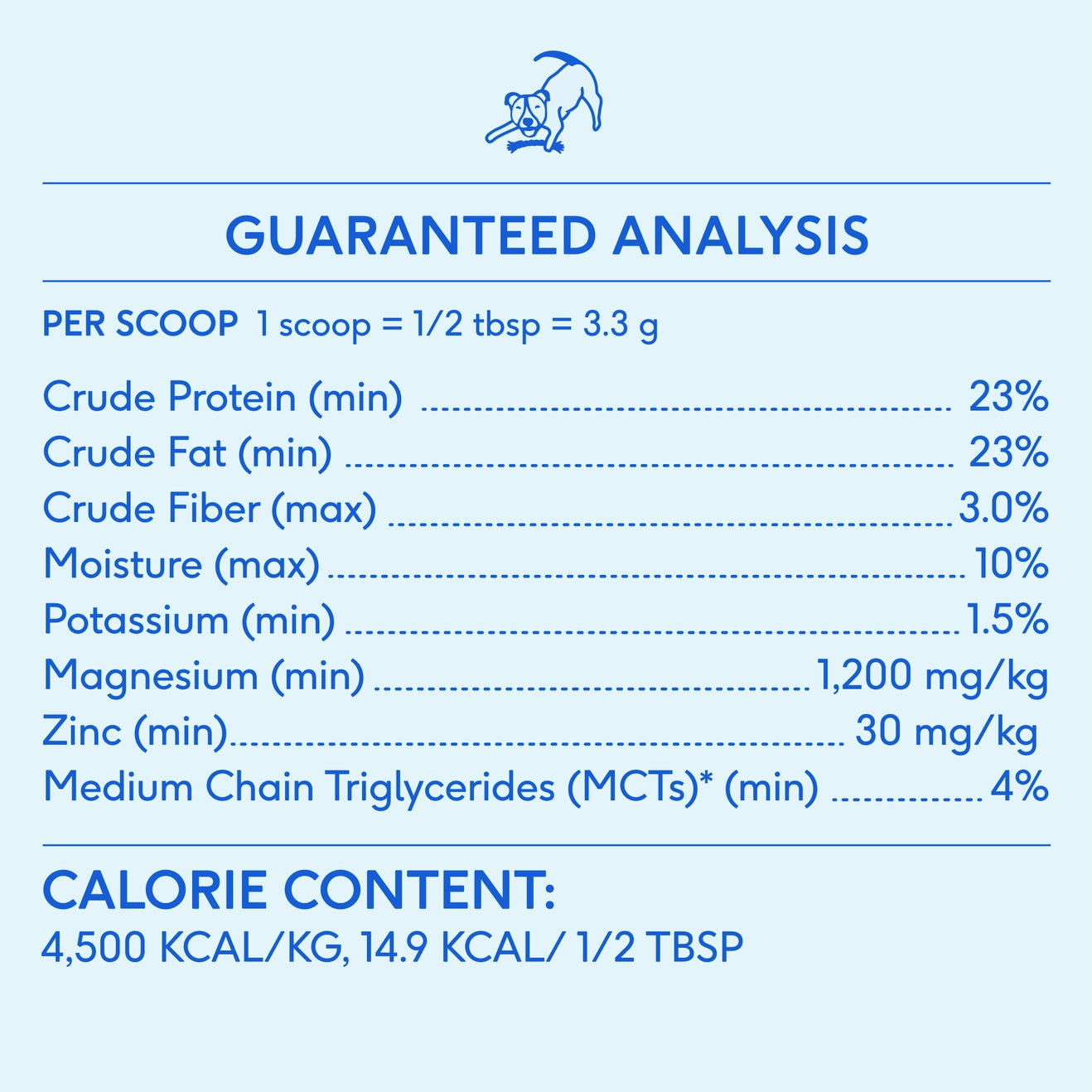 Native Pet Goat Milk Powder for Dogs & Cats - Natural Digestive Support & Immune Boost - Perfect for Puppies, Kittens & Senior Pets - Use as Meal Topper or Supplement
