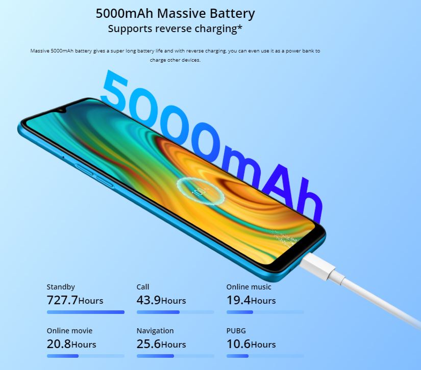 Realme C3 Unlocked Smartphone (64GB ROM, 3GB RAM) - 6.5