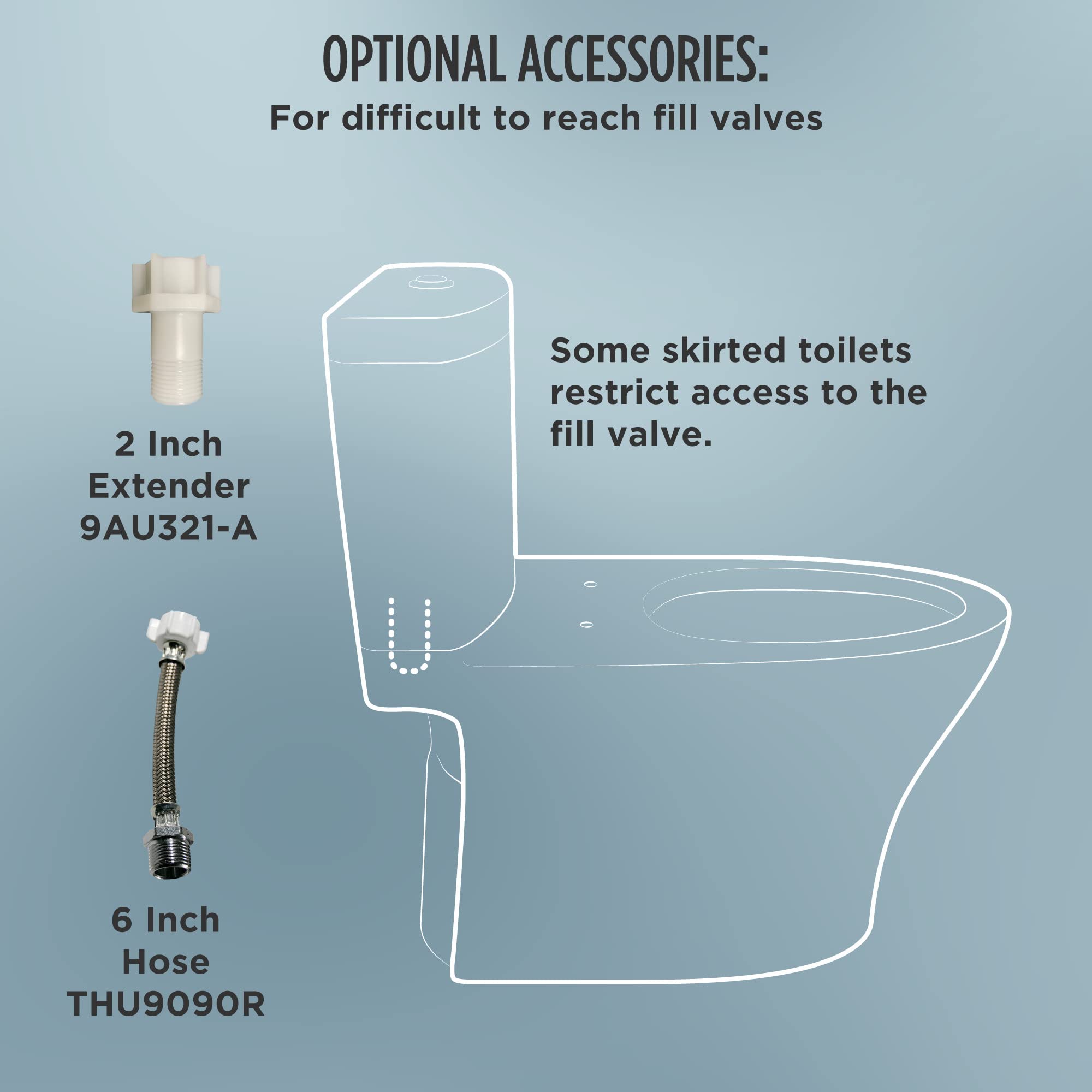 TOTO SW3073#01 WASHLET C2 Round Electronic Bidet Toilet Seat - Cotton White | Heated Seat, Warm Water Wash | Perfect for Modern Bathrooms & Smart Home Upgrades