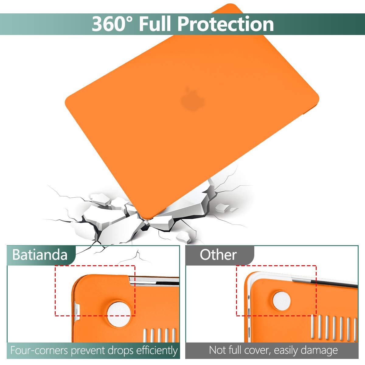Batianda Shockproof Hard Case for MacBook Pro 13 Inch (2020-2021) - Protective Shell Cover with Keyboard Cover & Screen Protector for M1 A2338/A2289/A2251 Models | Matte Orange Finish | Perfect for Work, Travel & School Use