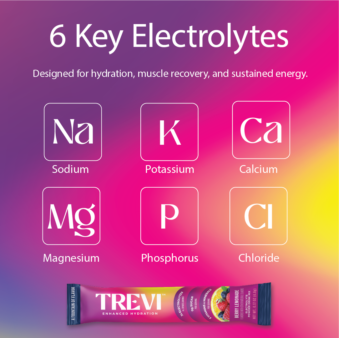 Trevi Electrolyte Powder Mix - Hydration Boost for Athletes & Active Lifestyles | Rapid Replenishment for Workouts, Travel & Daily Hydration