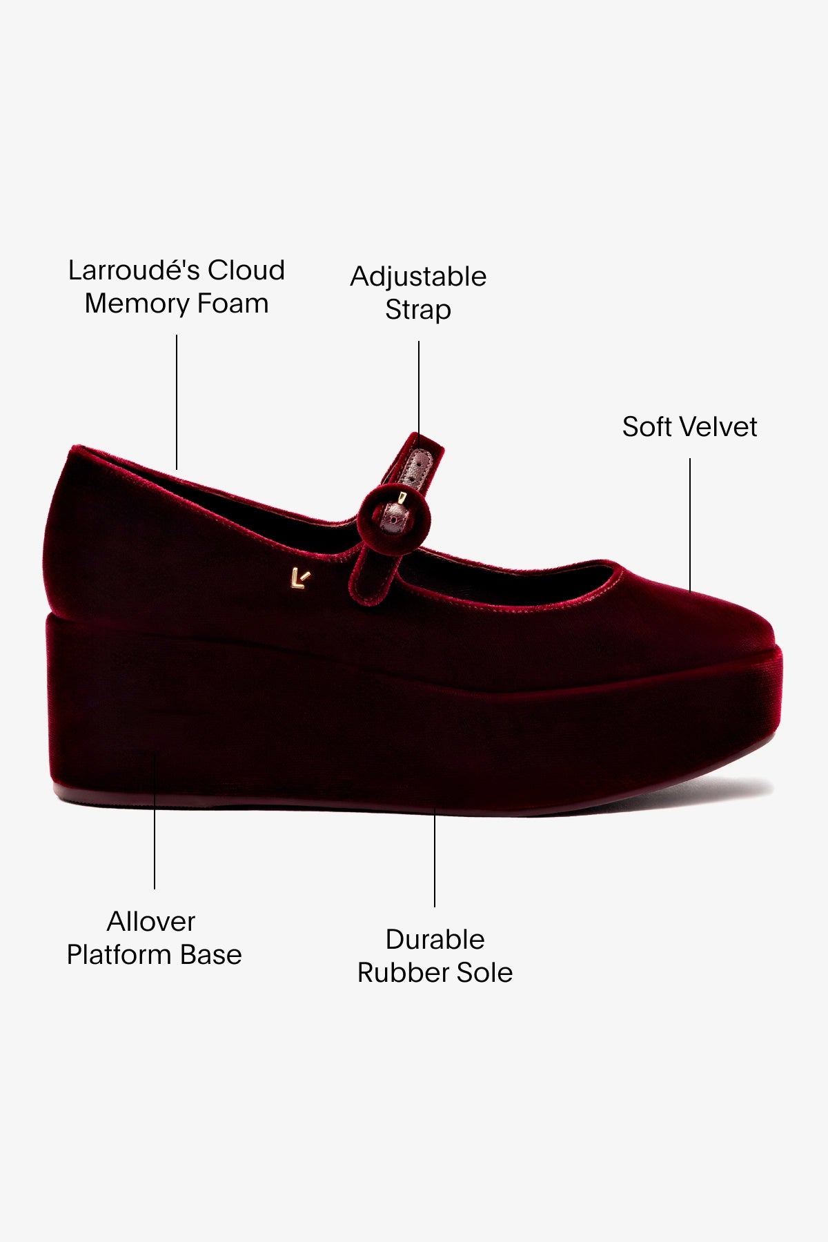 Blair Women's Flatform Sandals in Wine Velvet - Comfortable & Stylish Summer Shoes for Casual Outings, Beach, and Date Nights