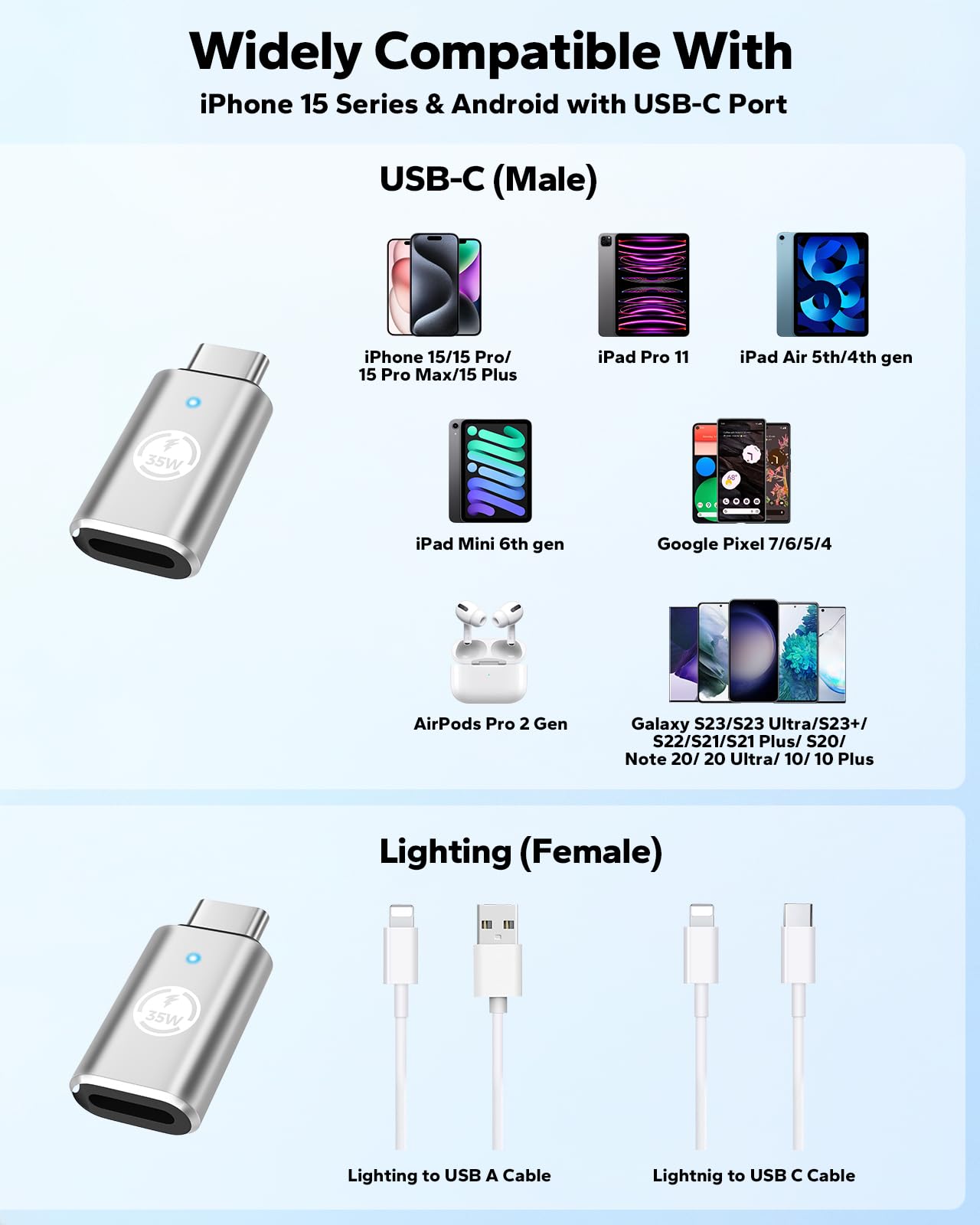 MoKo 4-Pack Lightning to USB C Adapter - Fast Charging Compatible with iPhone 15/16 Pro/Pro Max/Plus, Galaxy S24 - Silver 35W - Perfect for Travel, Office & Home Charging Stations
