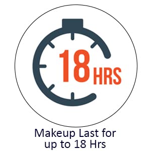 COLORS QUEEN Oil-Free Mattifying Face Primer - Minimizes Pores, Brightens Skin & Reduces Dark Spots | Hydrating Makeup Base for Flawless Foundation Application | Perfect for Daily Wear & Special Occasions