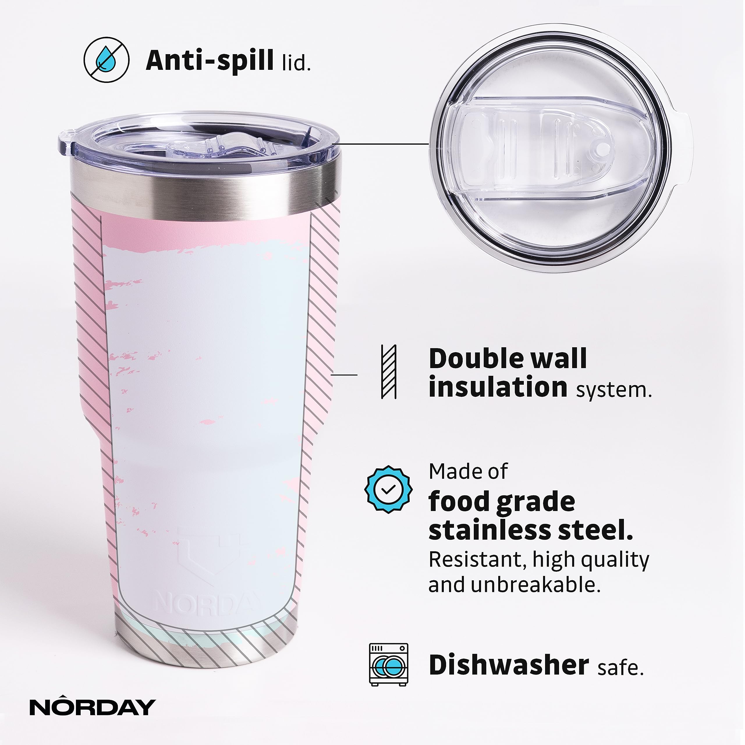 NORDAY 30oz Insulated Stainless Steel Tumbler with Lid - Double Wall Vacuum Travel Coffee Mug - Keeps Hot/Cold for 24 Hours - Light Pink - Leakproof Spill Resistant Design - Perfect for Car Cup Holder, Office, Gym & Outdoor Activities