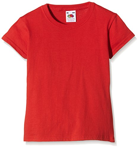 Red (Red 40)