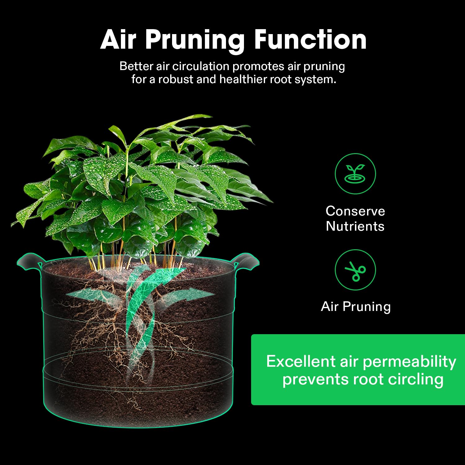 VIVOSUN 5-Pack 10 Gallon Breathable Potato Grow Bags - Thick Fabric Plant Pots with 360° Visibility & Easy Harvest Window - Ideal for Growing Potatoes, Sweet Potatoes, Carrots & Vegetables - Perfect for Indoor/Outdoor Gardening, Balcony & Patio Planting