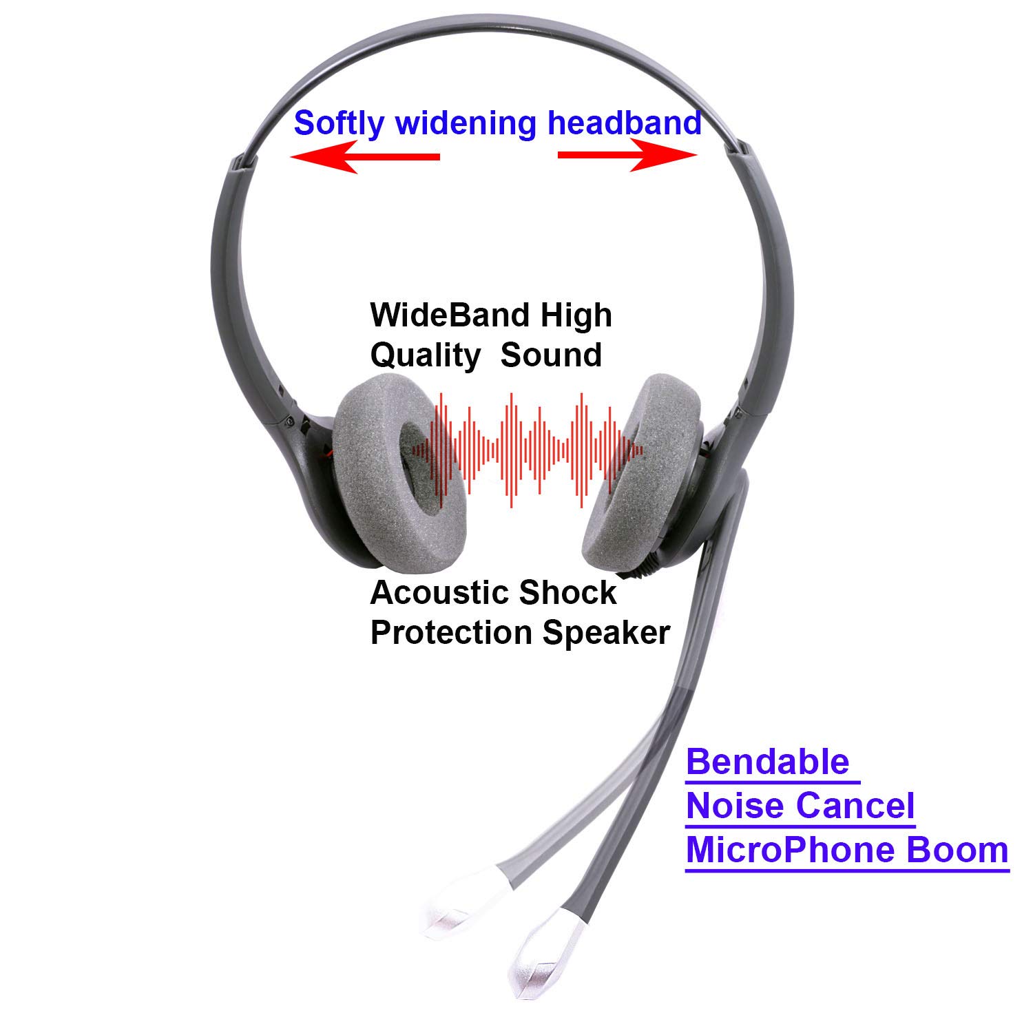 INNOTALK Professional Binaural Noise Canceling Headset for Avaya IP Phones 1608, 1616, 9601, 9608, 9610, 9611 - Crystal Clear Sound with Enhanced Microphone - Ideal for Call Centers, Office Communications & Remote Work