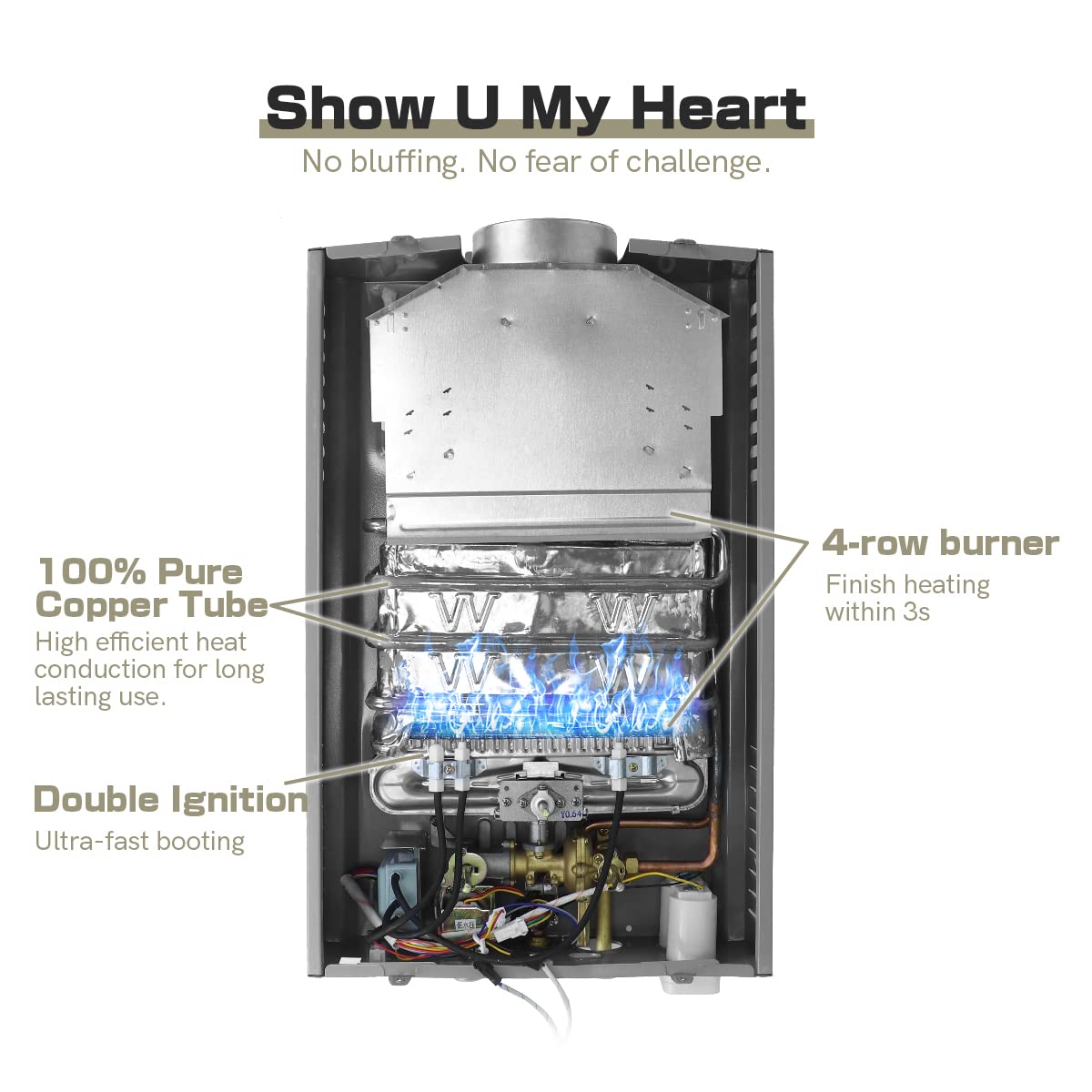 12LPM Gas Water Heater 24KW - Low Water Pressure 0.2 Bar - Works with Propane & Butane - Perfect for Camping, RV & Off-Grid Living