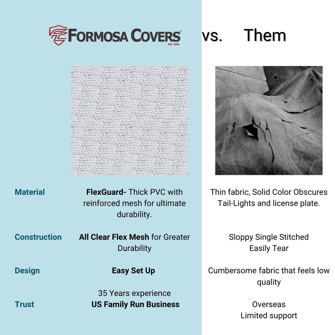 FORMOSA ALL CLEAR Translucent PVC Mesh Bike Transport Cover - Waterproof Bicycle Cover for 1-2 Bikes - Compatible with Rear Hitch Mount Racks - Perfect for Road Trips, Camping & Outdoor Adventures