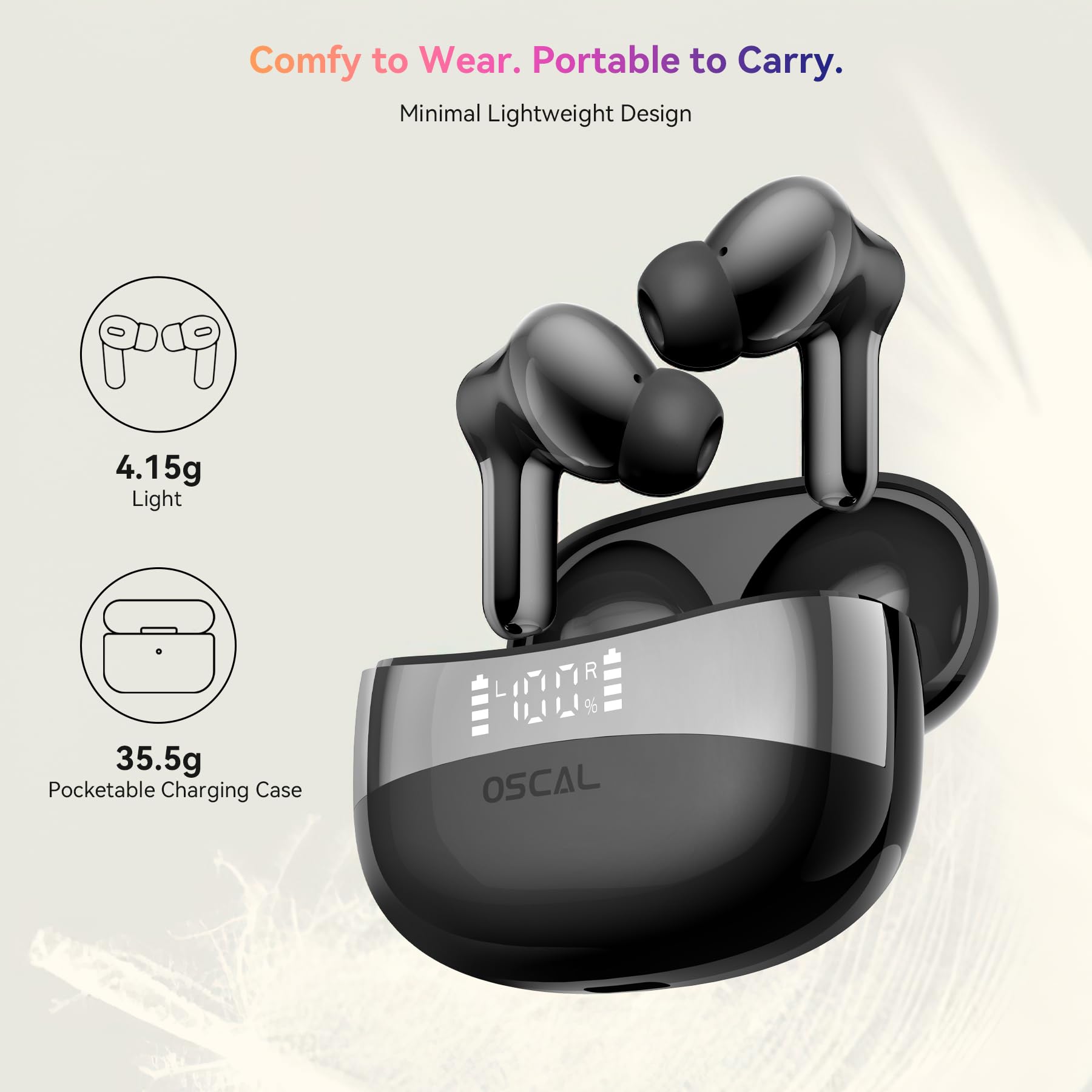OSCAL Hibuds 6 Wireless Earbuds - Bluetooth 5.4, 40H Playtime, IP7 Waterproof for Sports & Gym