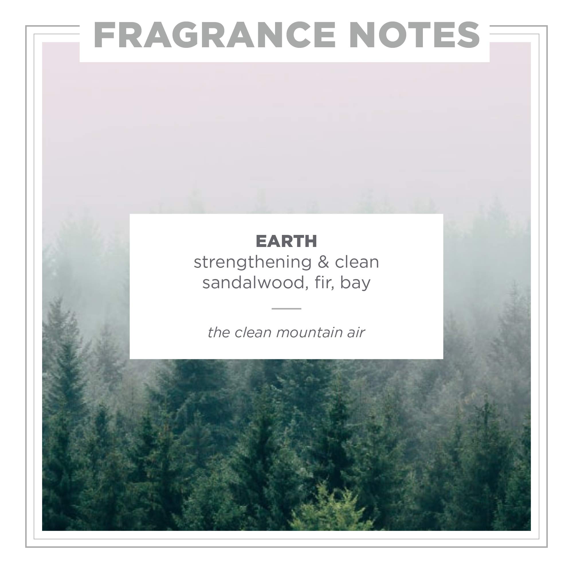 Zents Eau de Perfume Set (Ore & Fresh Fragrance) - Long-Lasting Unisex Perfume with Bay Laurel, Ylang Ylang, Linden Blossom & Lemon Notes - 1.7 fl oz Each - Perfect for Daily Wear, Date Nights & Special Occasions