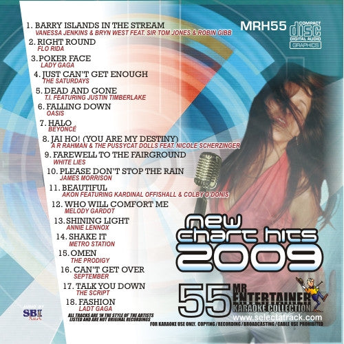 MRH055 Chart Hits Volume 55 March 2009 - Top Billboard Songs Collection for Parties, Workouts & Road Trips