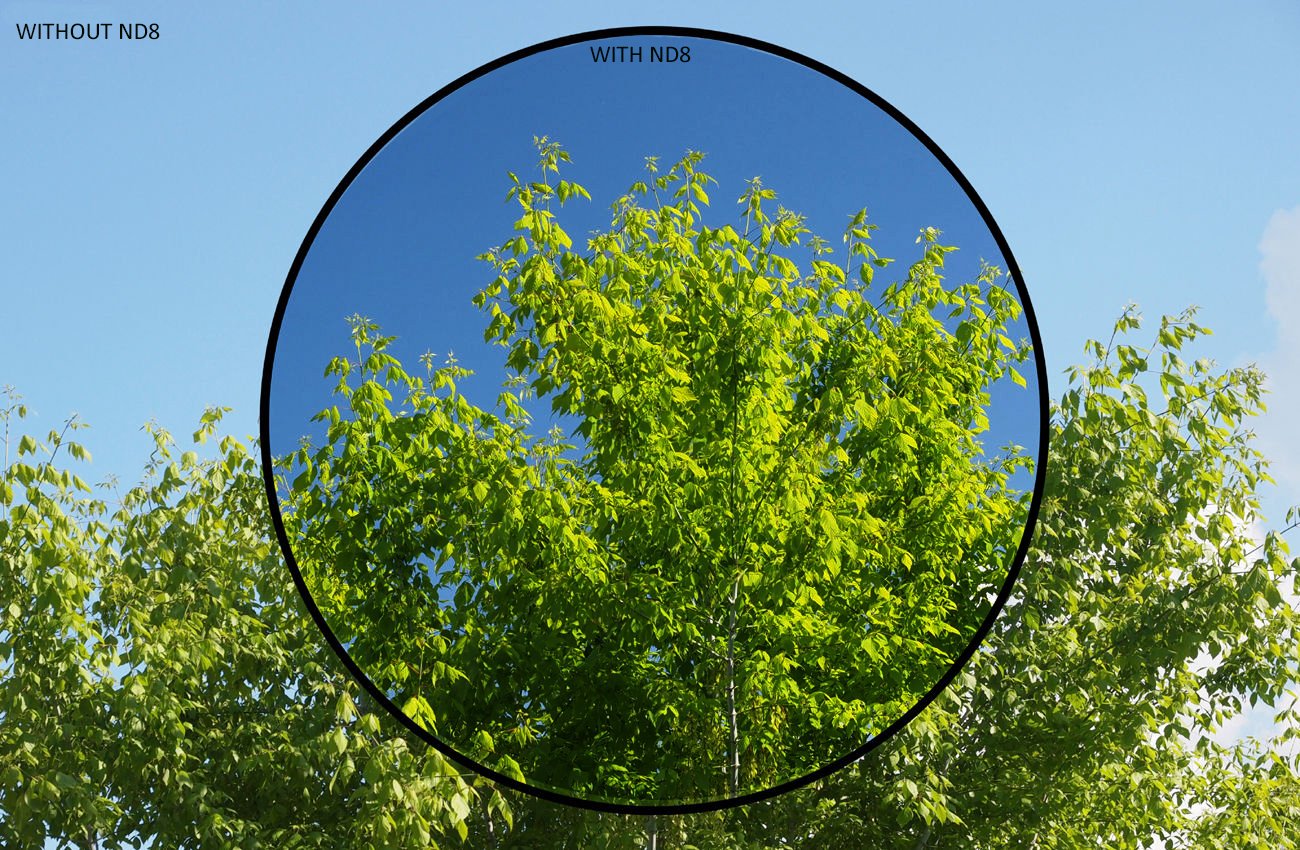 ND8 Neutral Density Multicoated Glass Filter (52mm) for Canon EOS 7D - Perfect for Long Exposure Photography & Landscape Shooting