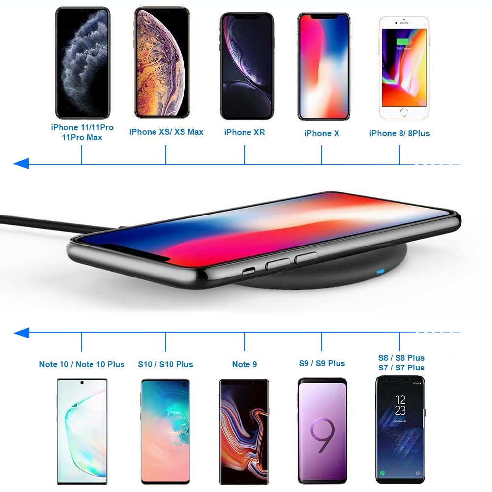 UrbanX OptiPad 10W Fast Wireless Charger Pad for Samsung Galaxy Z Fold3 5G - Qi-Certified Charging Station with Soft Touch Surface (Black) - Perfect for Home, Office & Travel Charging