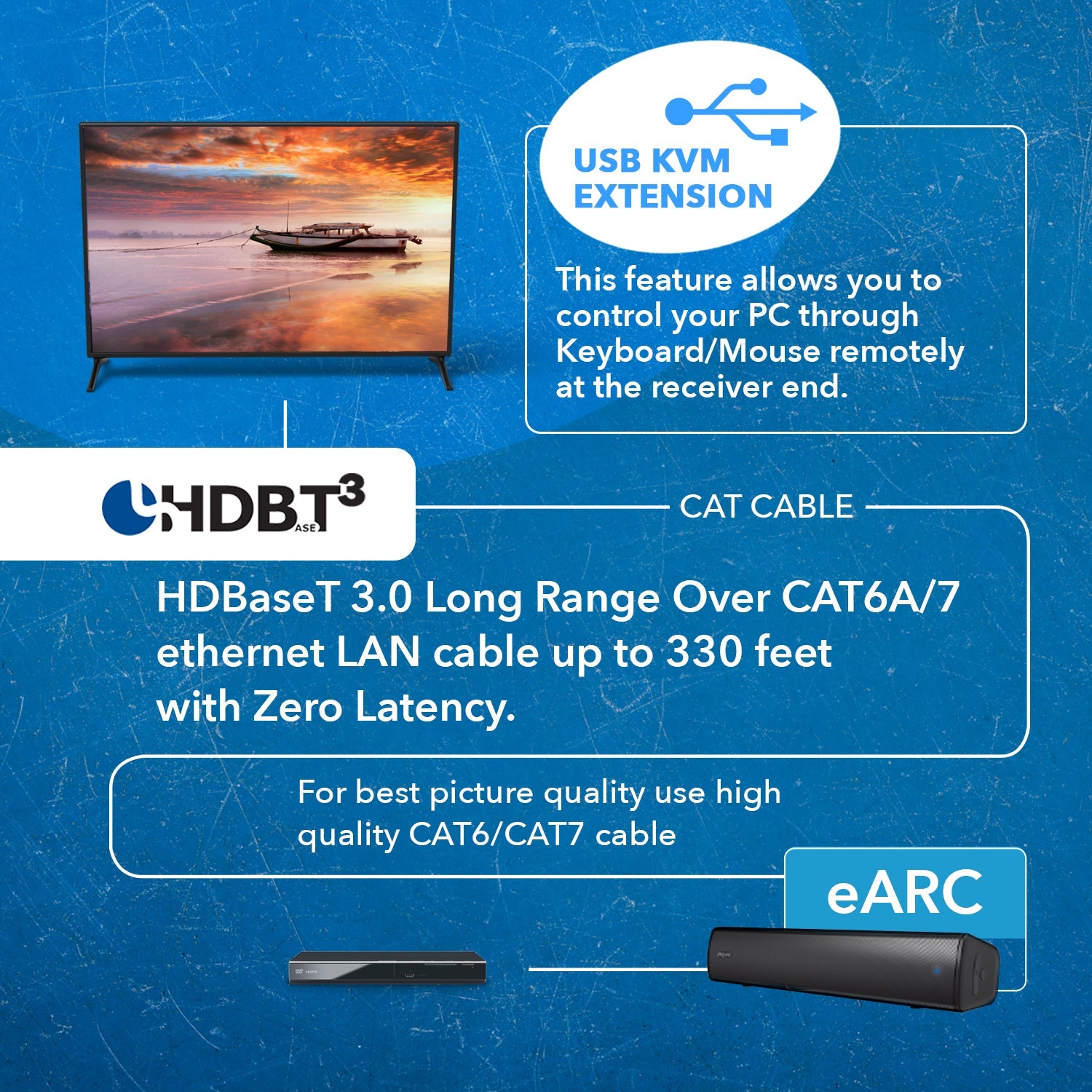 4K HDMI Extender with HDBaseT Over CAT5e/6/7 - Supports eARC & IR Control, 350ft Range (UHD EXB350EAU K) - Perfect for Home Theater, Gaming & Office AV Setups