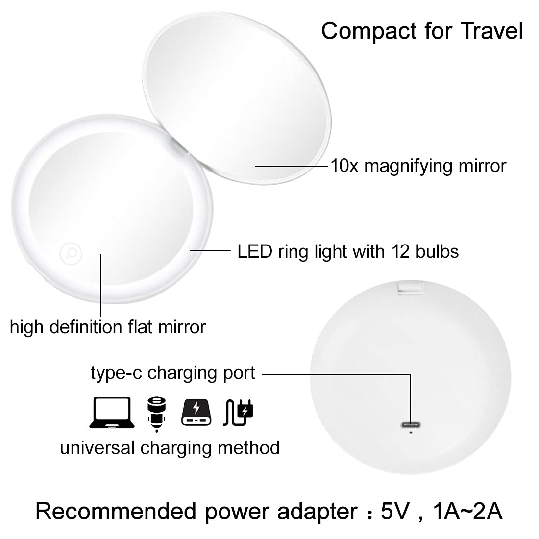 Compact LED Lighted Makeup Mirror - 1x/10x Magnification, Rechargeable & Dimmable 3.5 Inch Travel Mirror for Purse, Pocket or Handheld Use | Perfect for Home, Travel & On-the-Go Touch Ups