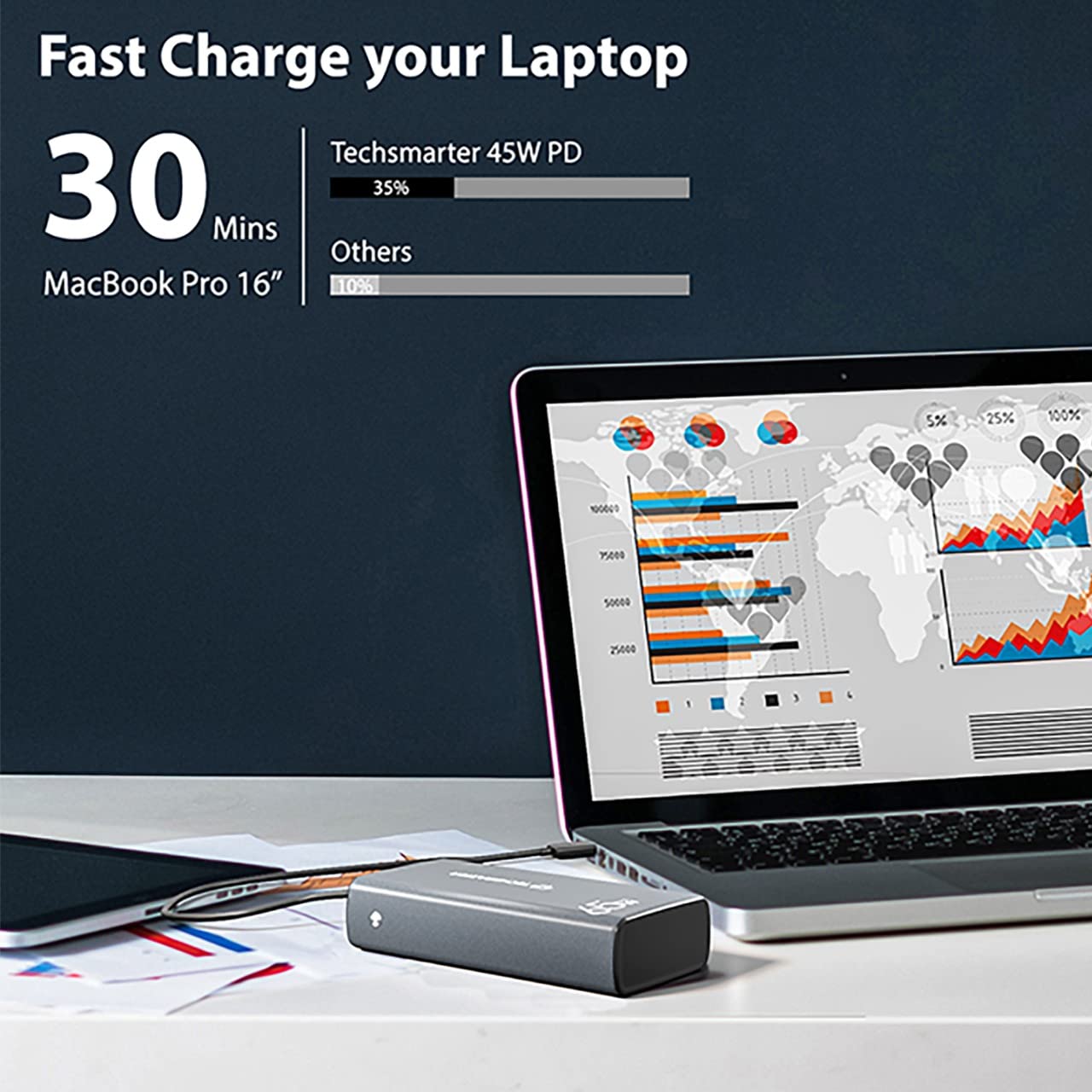 TECHSMARTER 30000mAh 65W USB-C Fast Charging Power Bank - Portable Laptop Charger for MacBook Pro, Dell, HP, Chromebook | Phone Charger for iPhone 16/15/14, Samsung Galaxy S24/S23, iPad Pro, Androids | Perfect for Travel, Work, Gaming & Outdoor Adventures