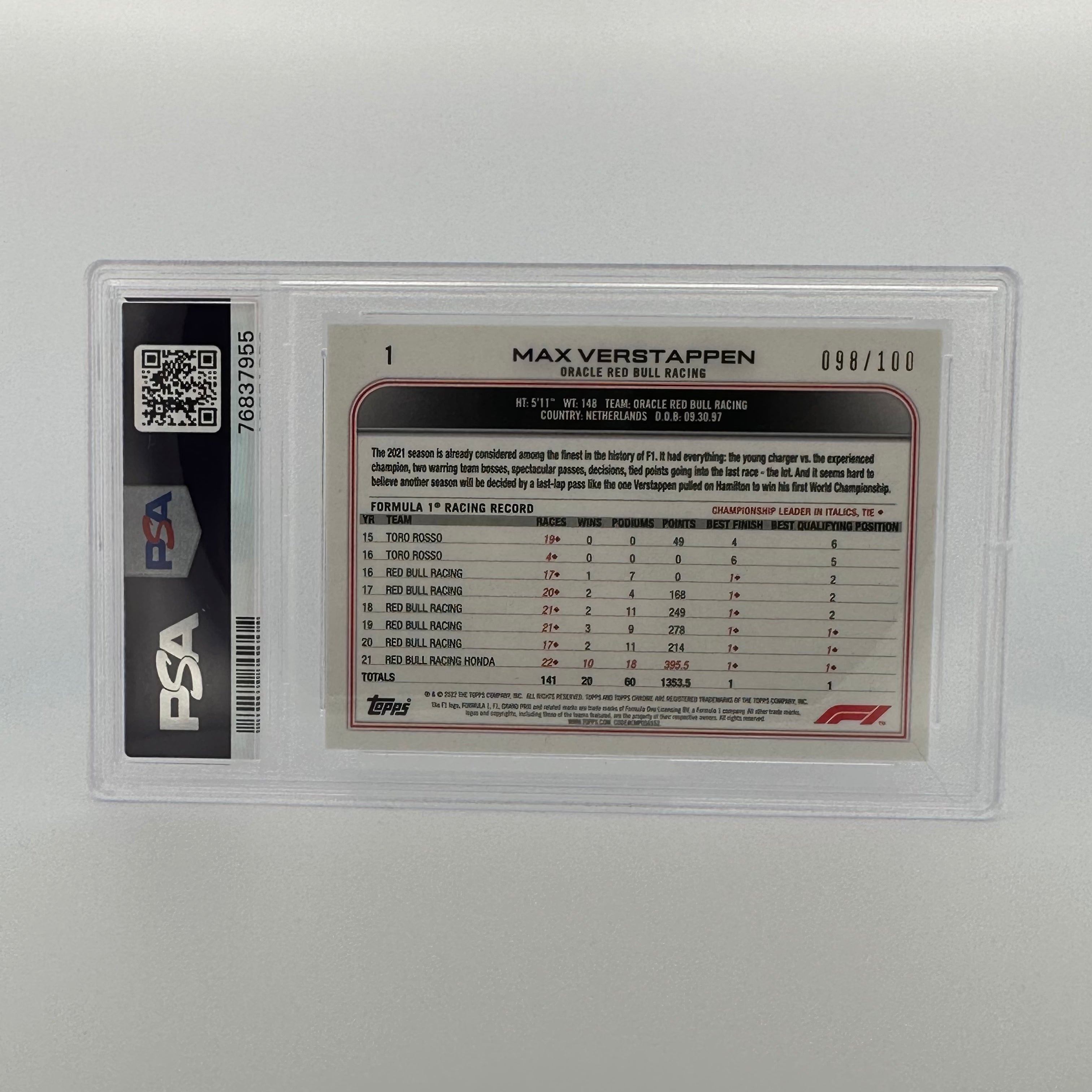 PSA 10 /100 Max Verstappen #1 Sapphire Edition SSP Sepia - Rare Trading Card for Collectors & F1 Fans - Perfect for Display, Investment & Sports Memorabilia Collections