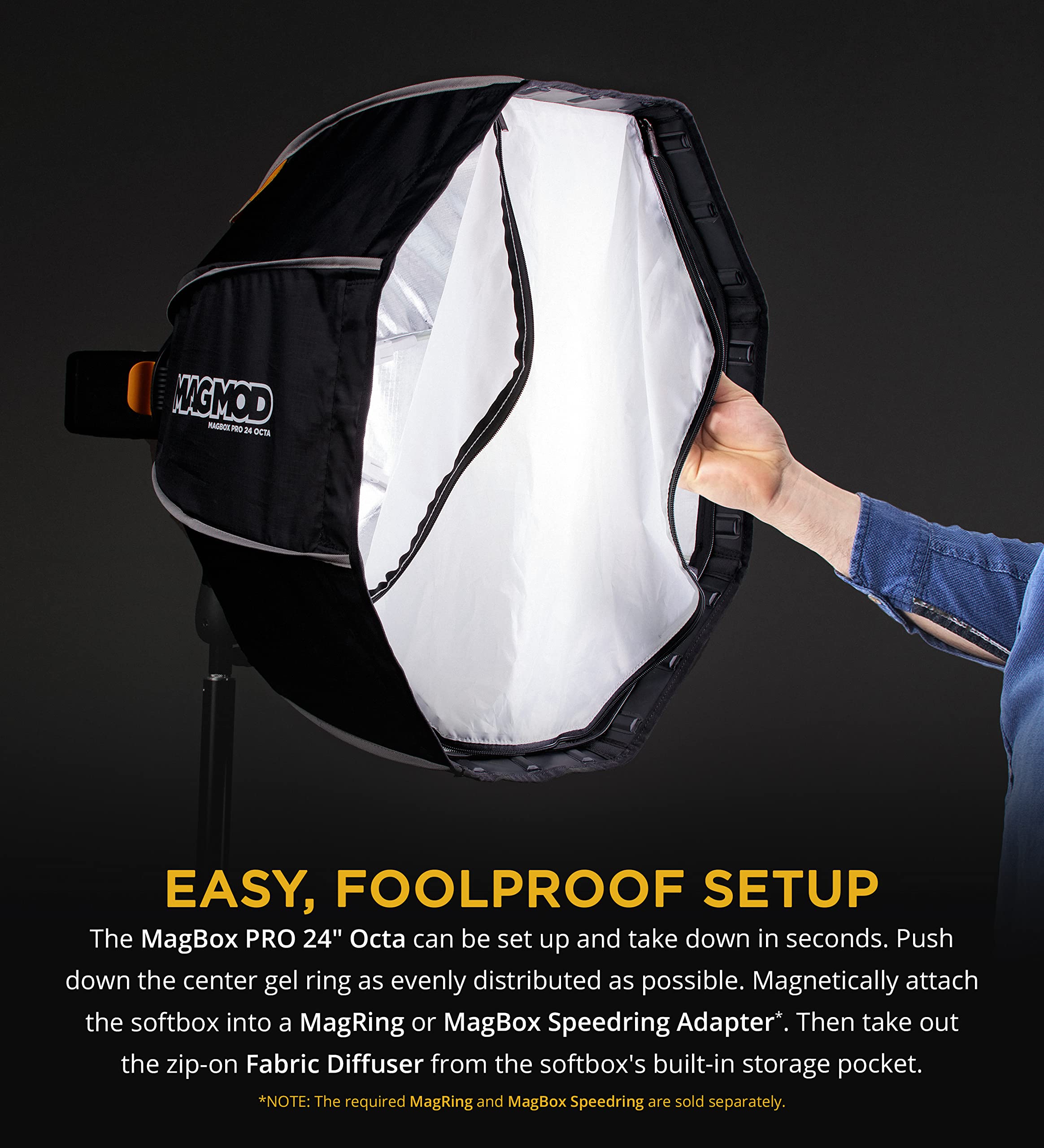 MagMod MagBox PRO 24