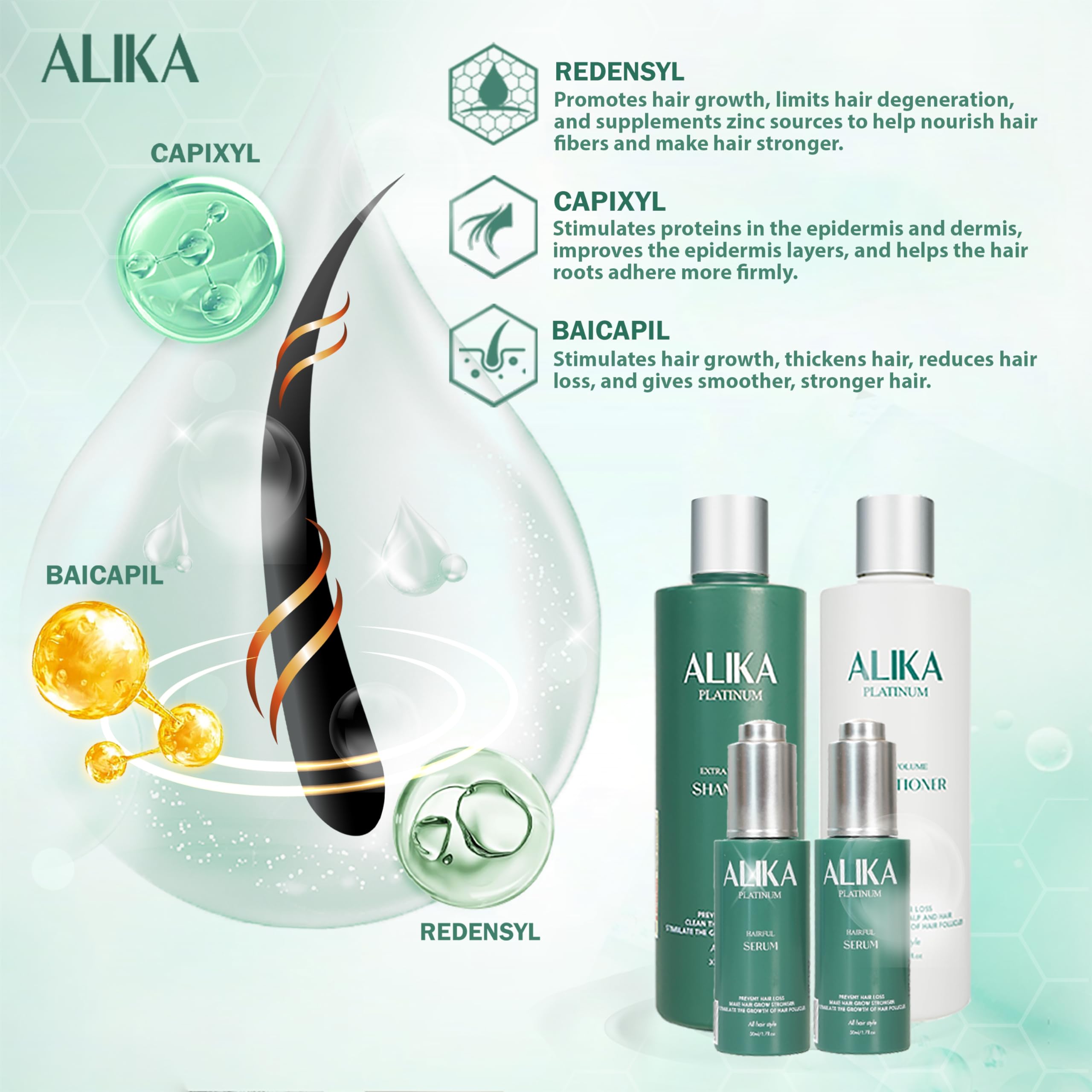 ALIKA Hair Growth Shampoo, Conditioner & 2 Serum Set for Women & Men - Anti Hair Loss Treatment for Dry, Oily & Normal Scalp - Promotes Thicker, Longer & Gorgeous Hair - Perfect for Daily Hair Care & Scalp Nourishment
