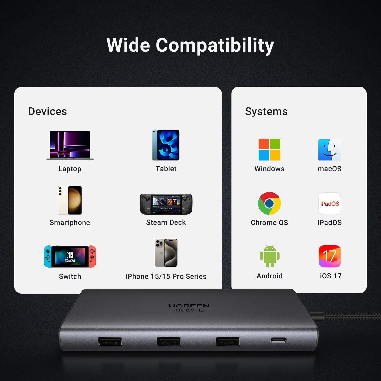 UGREEN Revodok Pro 109 9-in-1 USB C Hub with 4K HDMI, 100W PD, SD/TF Card Reader - Perfect for MacBook Pro/Air, iPad Pro & Windows Laptops - Home Office & Travel Essential