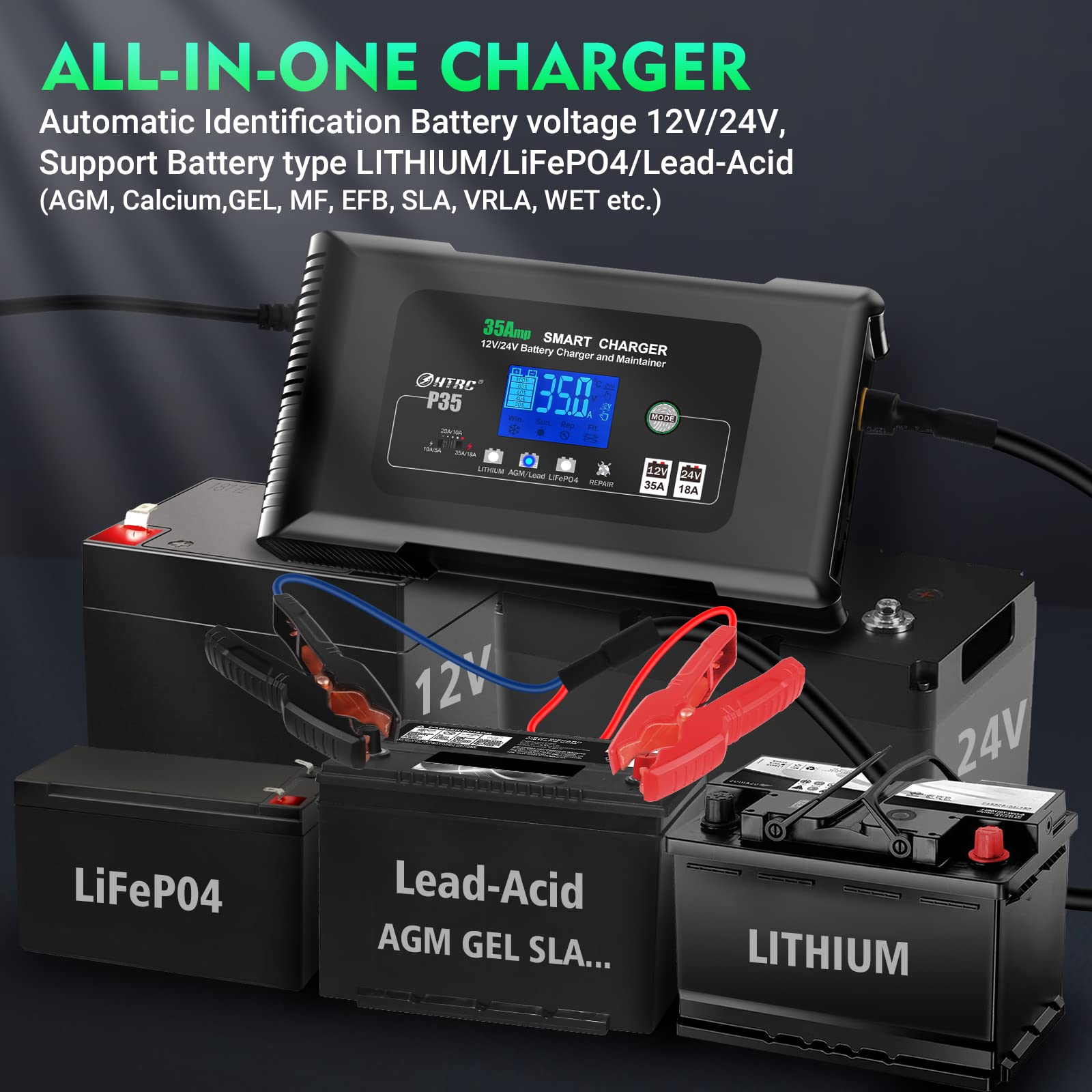 35-Amp Smart Car Battery Charger & Maintainer - 12V35A/24V18A, 14.6V/29.2V for Lithium, LiFePO4, Lead-Acid AGM/Gel/SLA Batteries - Portable Deep Cycle Charger with Desulfator - Perfect for RVs, Boats, Motorcycles & Seasonal Vehicle Storage