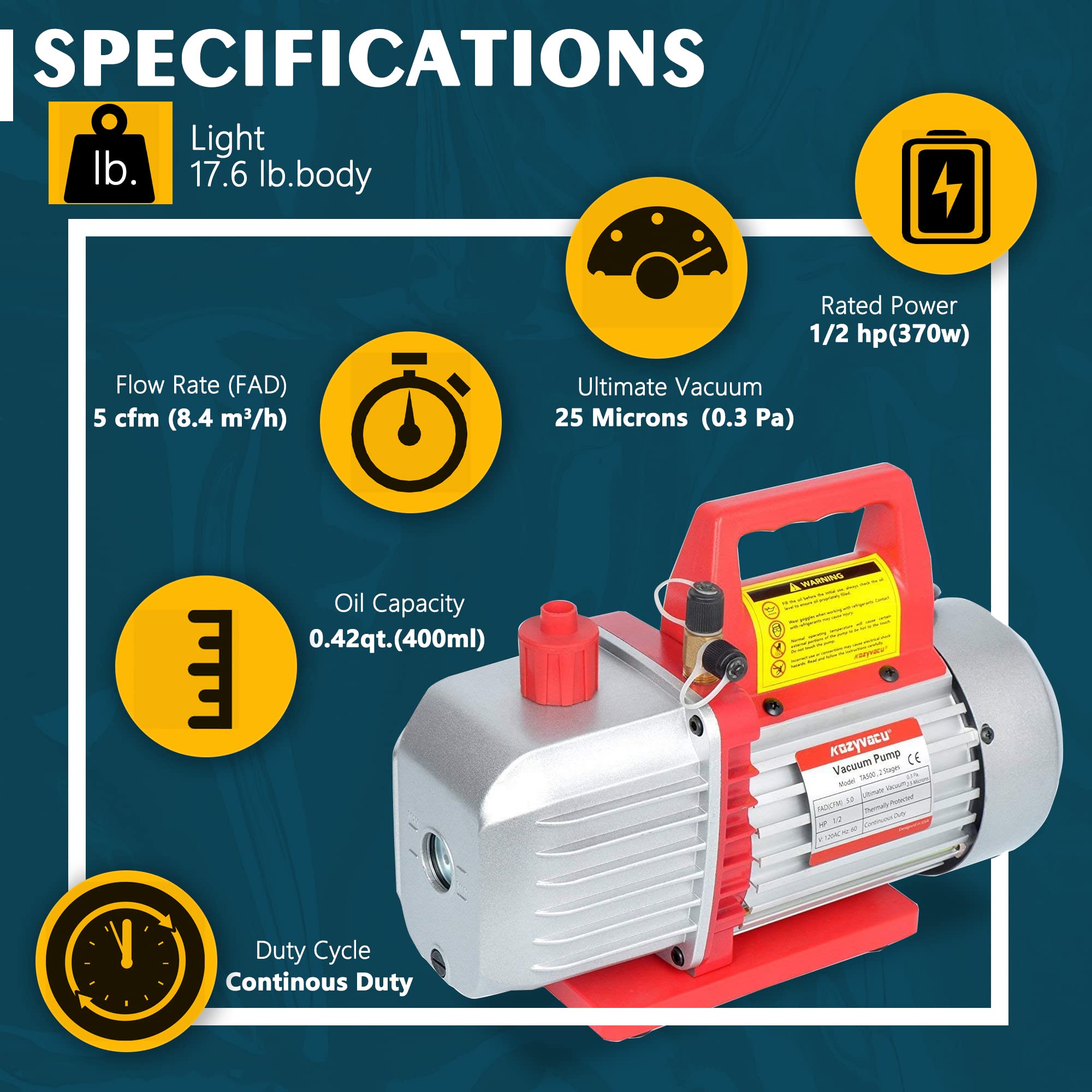 Dual-Stage 5.0 CFM HVAC Vacuum Pump for AC Repair & Car AC Service | Professional AC Vacuum Pump Kit & Recovery Machine | Perfect for HVAC Technicians & Auto Mechanics (TA500)