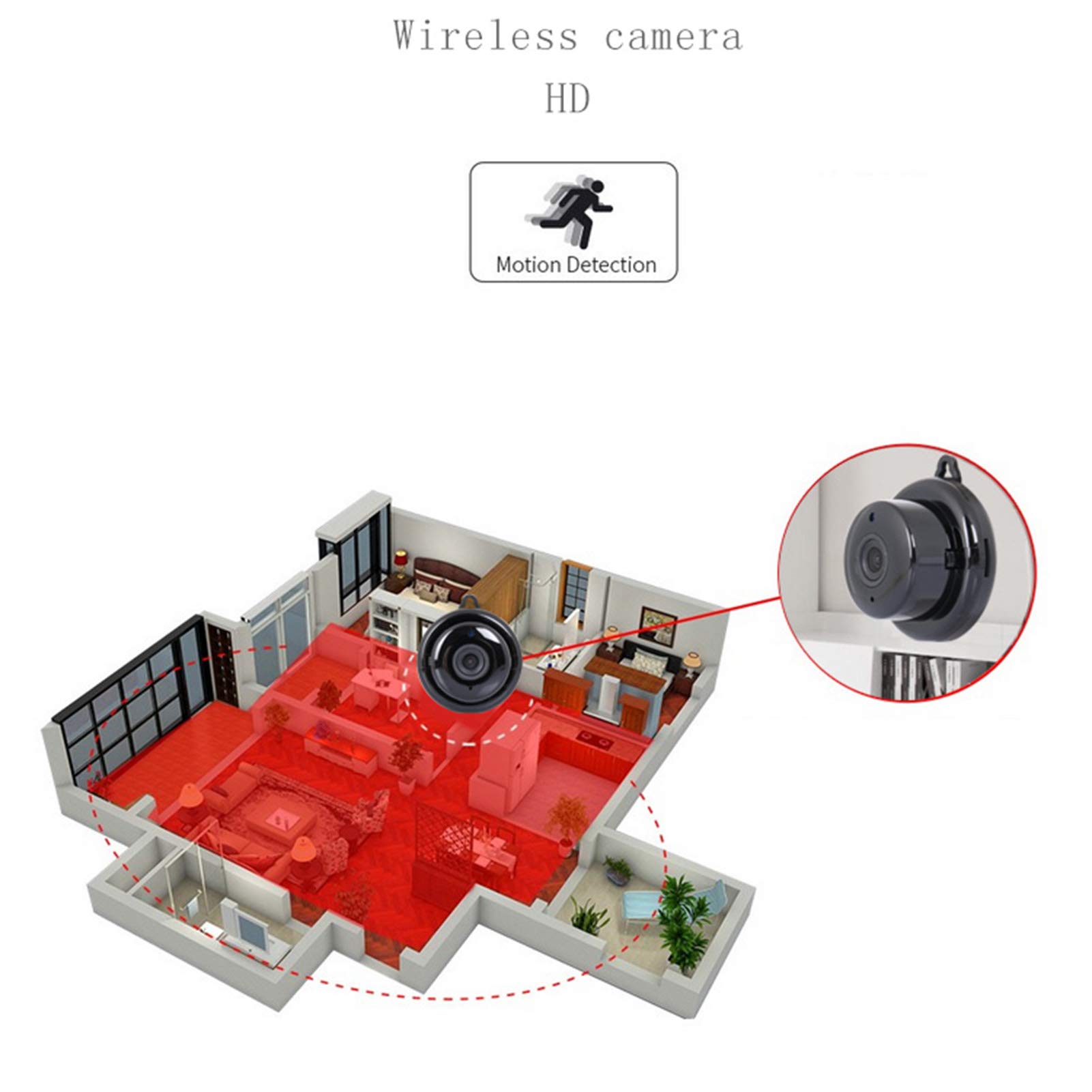 HUIOP Mini Security Camera - 1080P Full HD Wireless IP Camera with Night Vision & Alarm, Portable Indoor/Outdoor Home Surveillance for Baby Monitor, Pet Camera, Office Security