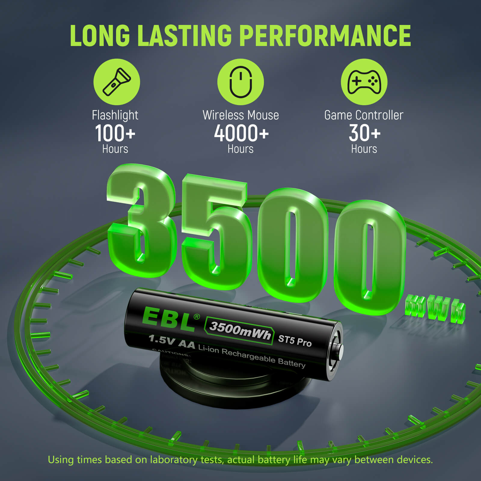 EBL 8 Pack 1.5V Rechargeable Lithium AA Batteries 3500mWh with USB Charger - High Capacity Long Lasting Power for Cameras, Flashlights, Toys & Electronics (Mid Year Sale)