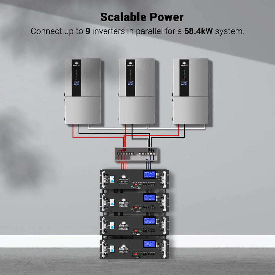 7.6KW Hybrid Solar Inverter 48V Split Phase SGN7.6K1HB - Off Grid Power Solution for Home, RV & Emergency Backup