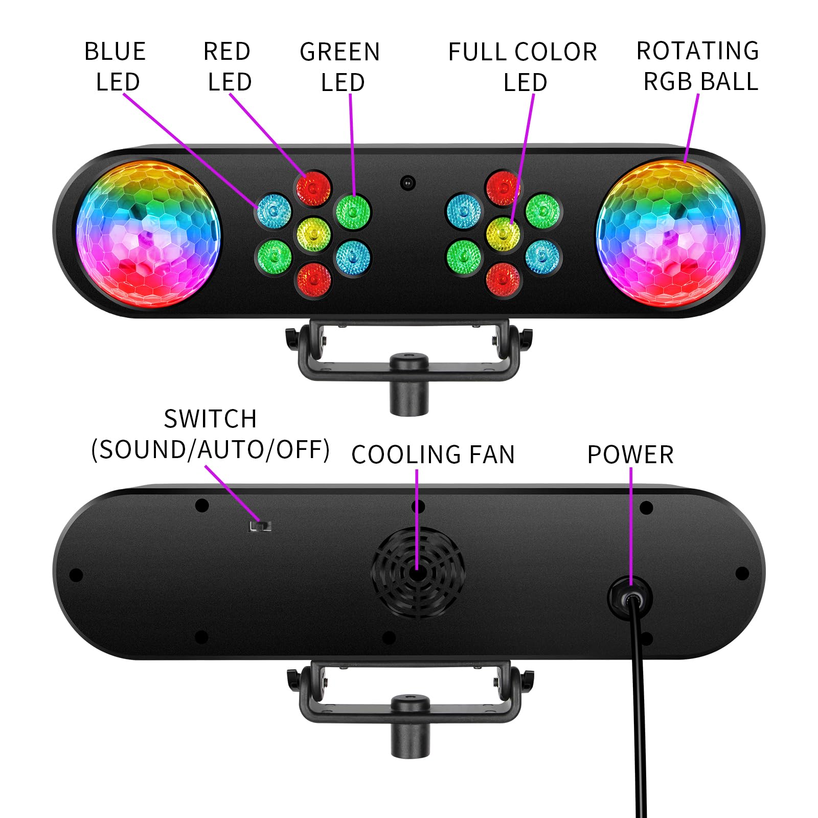 DJ Disco Lights with Stand - Professional RGB LED Rotating Ball Party Lighting System | Sound Activated & Remote Control | Perfect for Stage, Bar, Wedding, Club, Dance Events & Indoor Gigs