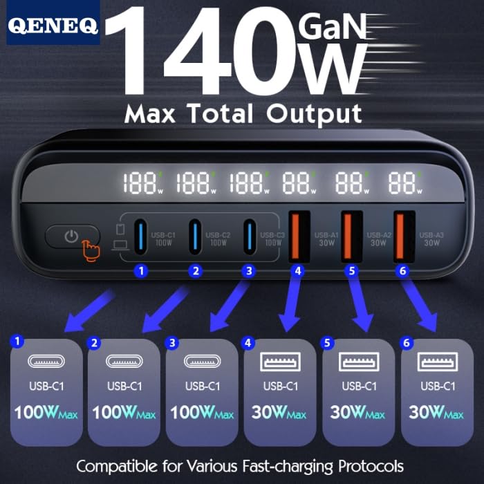 140W GaN USB C Fast Charger Block - 6 Port USB Charging Station Hub with 100W PD for Laptop - Compatible with MacBook Pro/Air, iPad, iPhone 16/15, Steam Deck, Dell XPS, Samsung Galaxy - Perfect for Travel, Office & Home Charging Needs