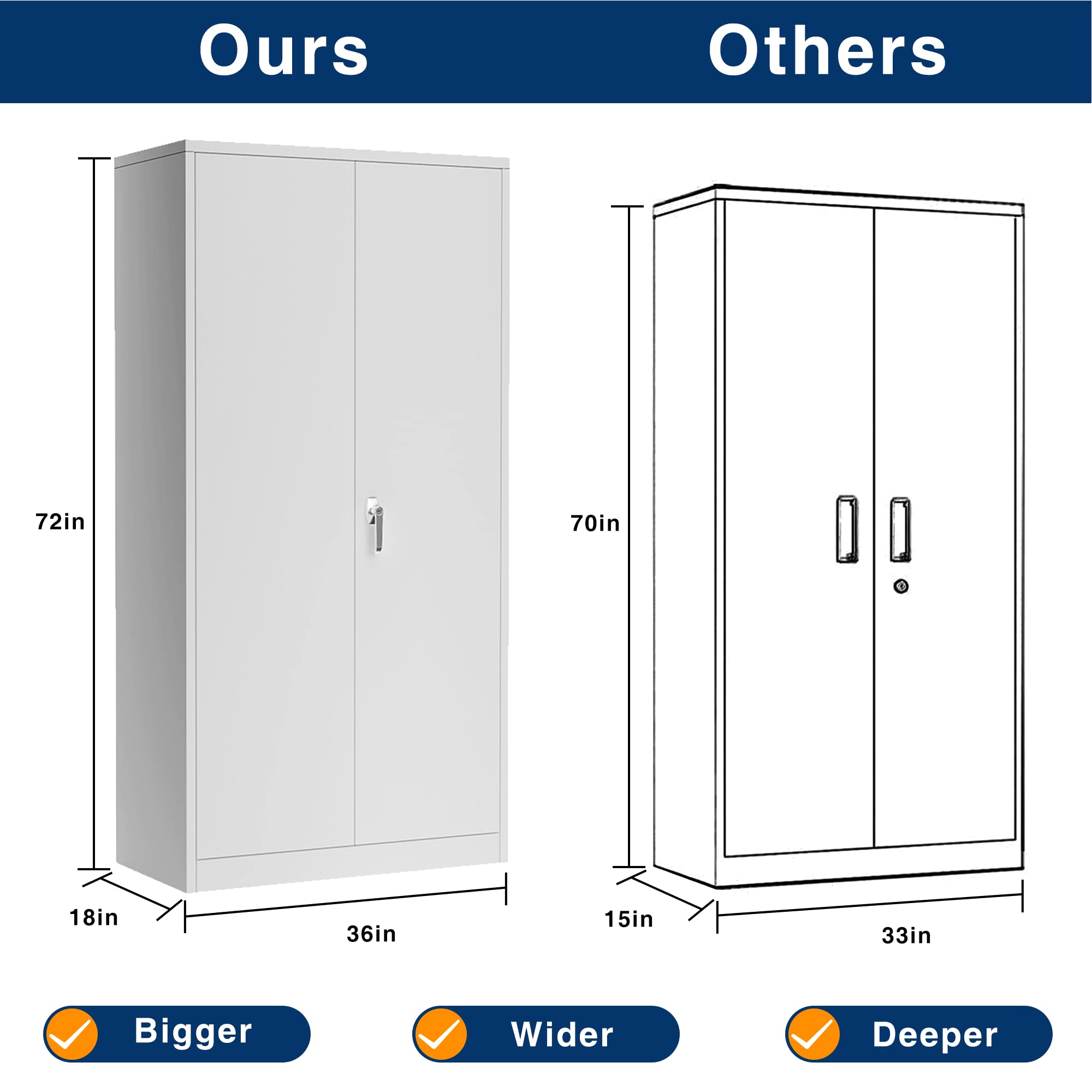 Aobabo 72'' Tall Metal Storage Cabinet with Lock - Steel Storage Cabinet with Door & Shelves for Office, Home, Garage - Secure Storage for Tools, Files & Supplies (Assembly Required)