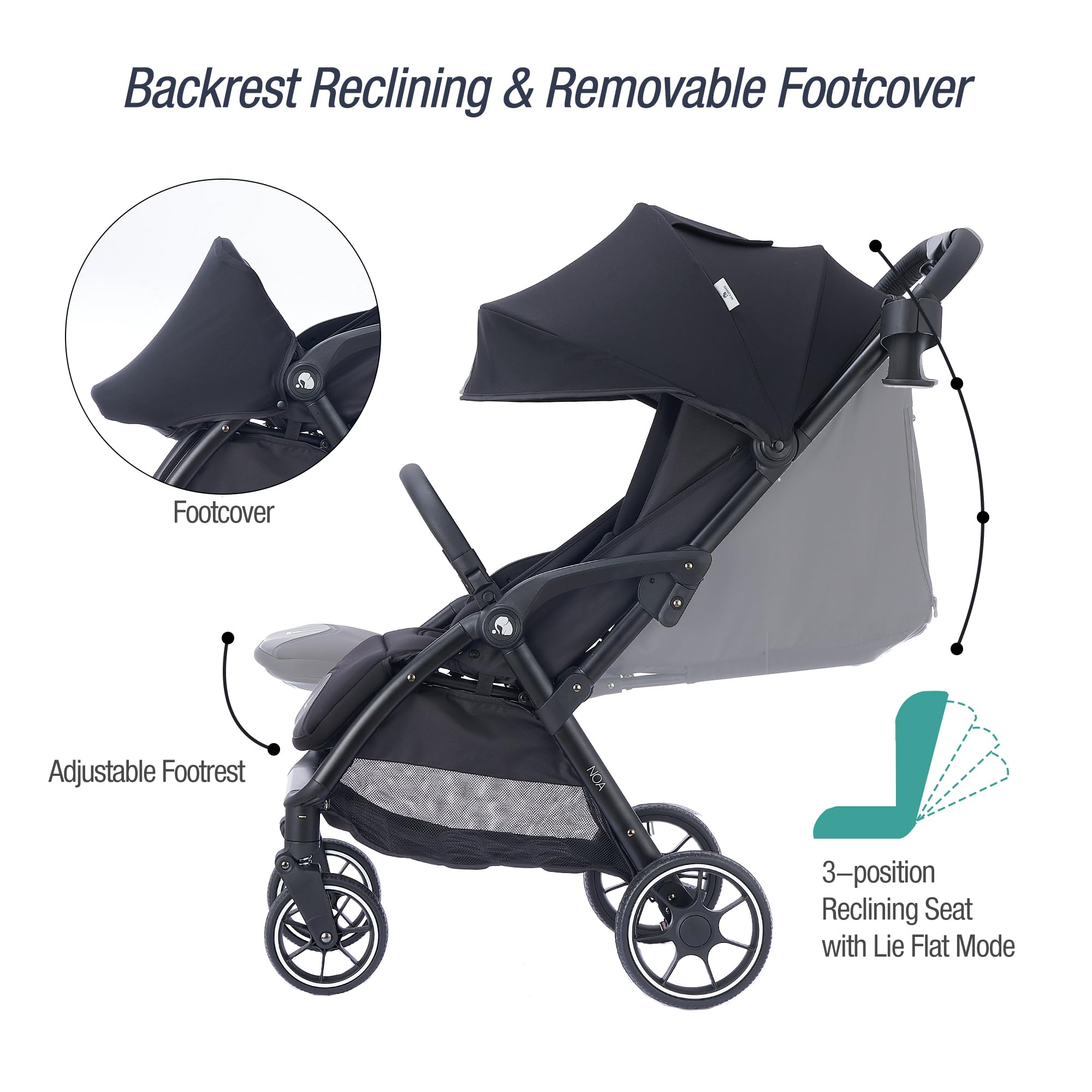 **Ultra-Compact Self-Folding Travel Stroller for Toddlers 0-36 Months – Lightweight, Adjustable Backrest & Oversized Canopy – Perfect for Air Travel, Shopping & City Walks**