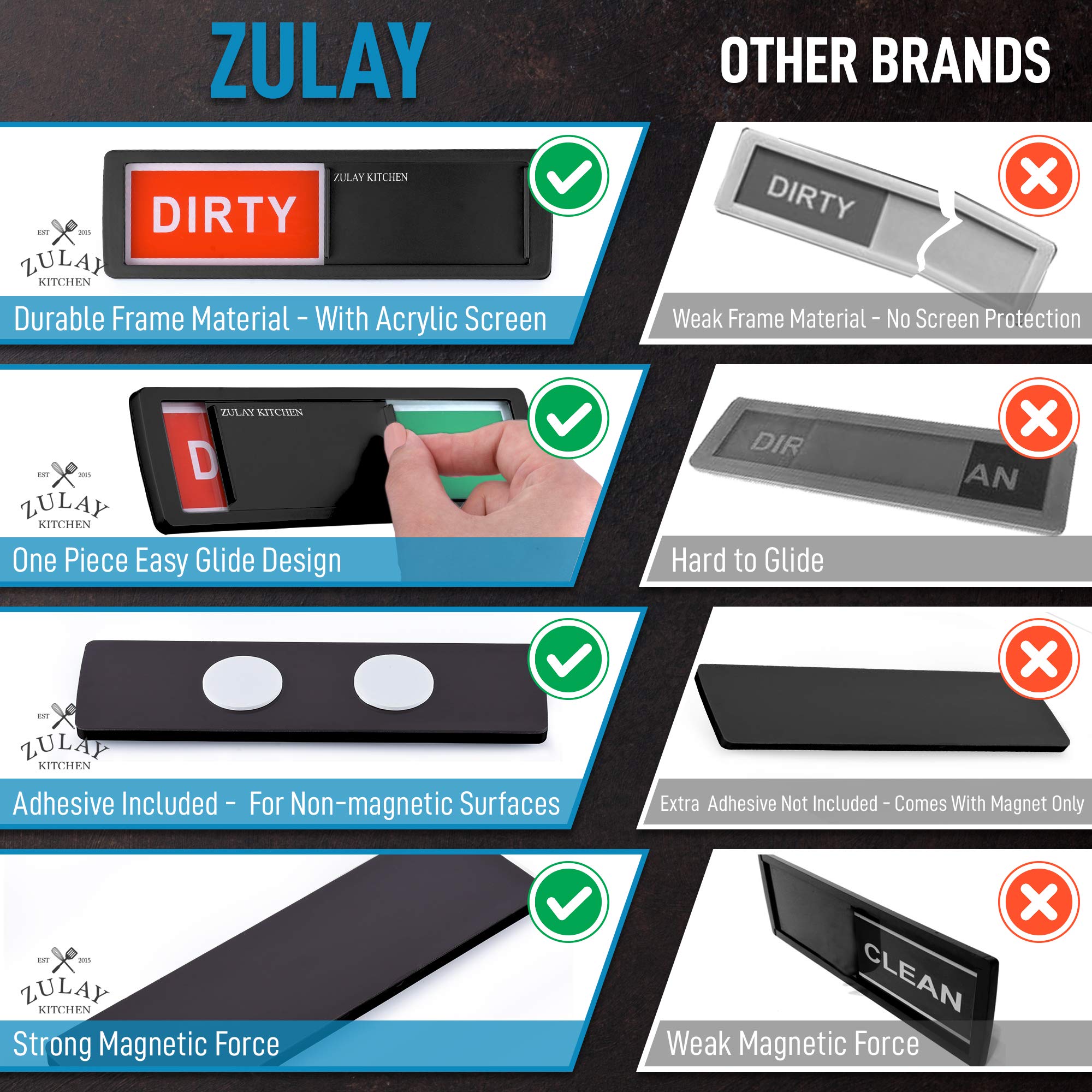 Zulay Clean Dirty Dishwasher Magnet Sign - Strong Hold for Stainless Steel Fridges & Magnetic Surfaces - Easy to Read Black Indicator - Perfect for Kitchen Organization & Dishwasher Status Notifications