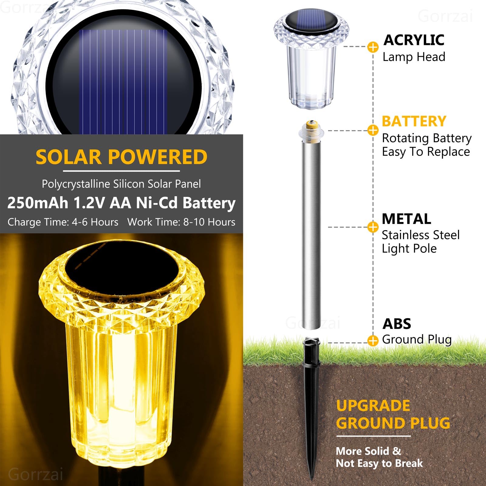 10 Pack Solar Pathway Lights Outdoor Waterproof - Stainless Steel LED Solar Lights for Driveway, Yard, Garden, Walkway, Sidewalk, Lawn (Warm White) - Perfect for Landscape Lighting, Patio Decor & Backyard Illumination