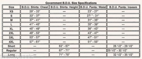 Authentic US Military M-65 ACU Cold Weather Field Jacket with Liner & Patches - Genuine Issue GI Army Coat for Outdoor Survival, Tactical Gear & Winter Camping