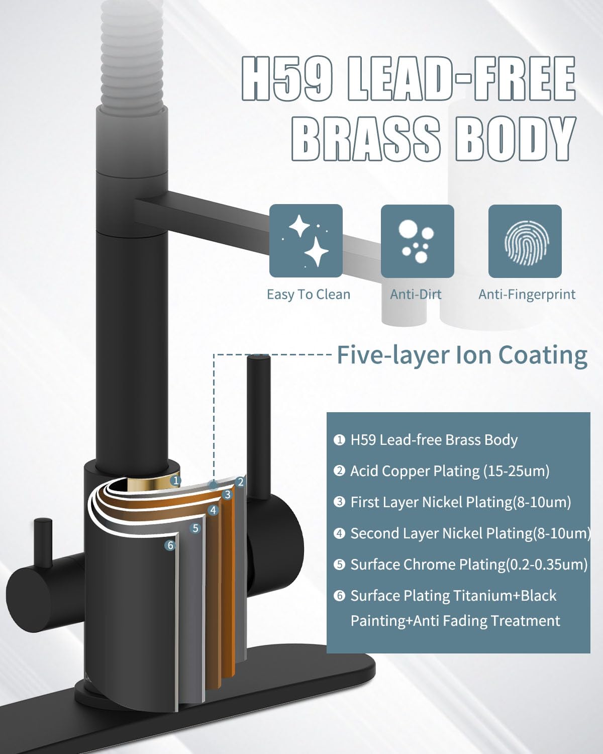 Black Kitchen Faucet with Soap Dispenser & Sprayer - 3-in-1 Water Filter Purifier Faucet for Sink, Brass Drinking Water RO Faucet - Perfect for Farmhouse, RV, Camper & Home Kitchen Use