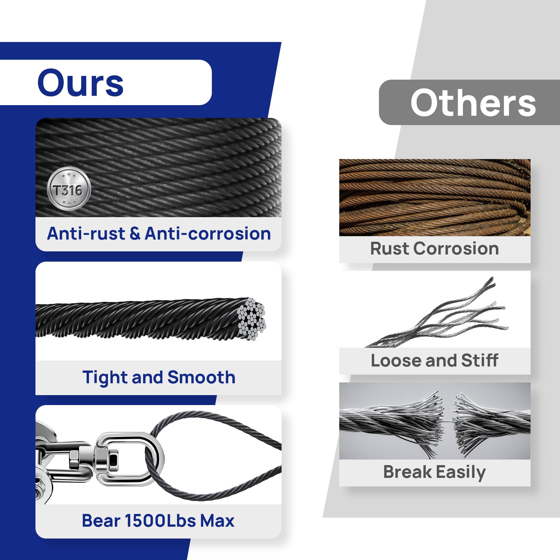 500FT Black T316 Stainless Steel Cable Kit - 1/8