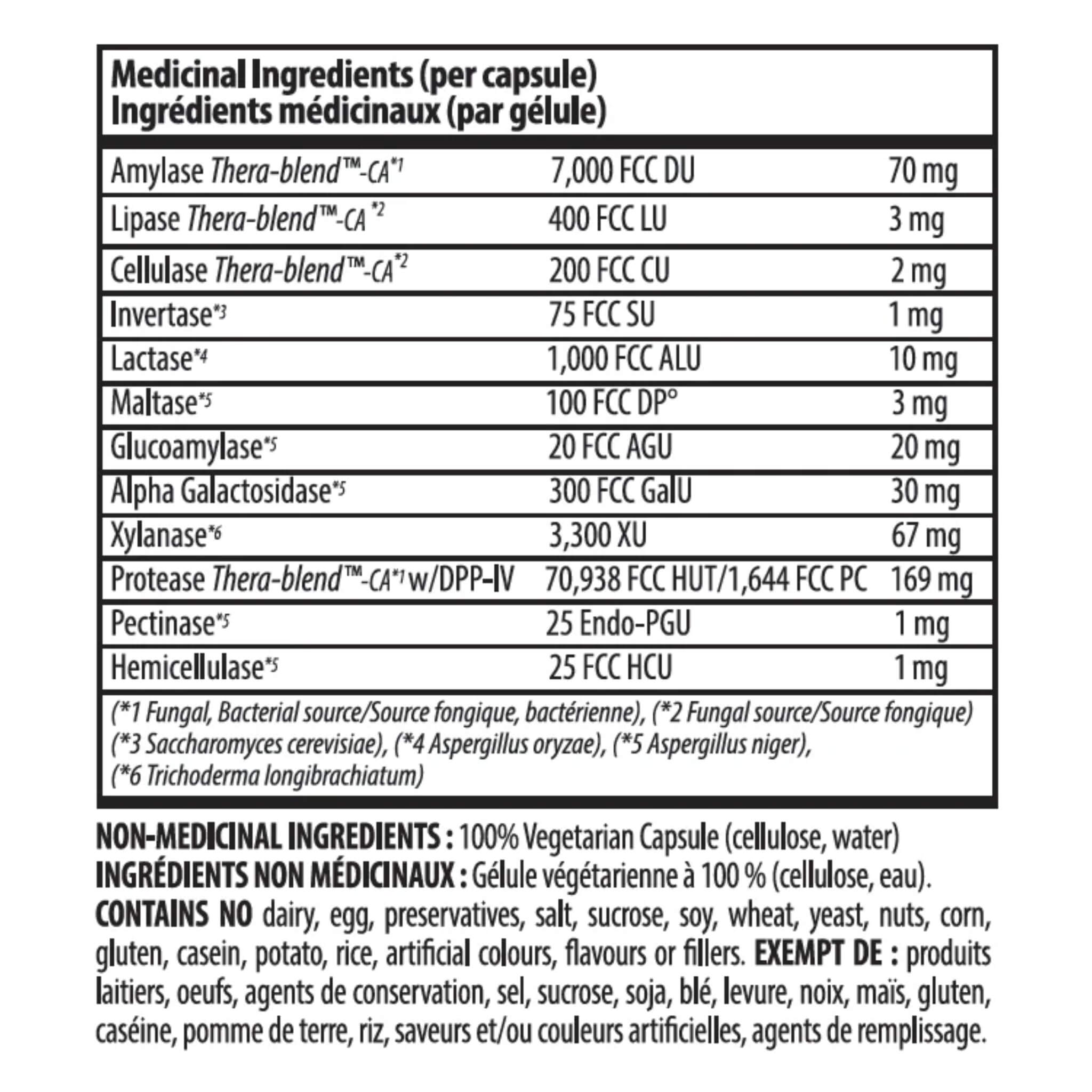 Digest Spectrum - Premium Digestive Enzyme Supplement for Gut Health & Digestion Support | Ideal for Bloating Relief, Food Intolerance & Nutrient Absorption | Perfect for Daily Wellness & Active Lifestyles
