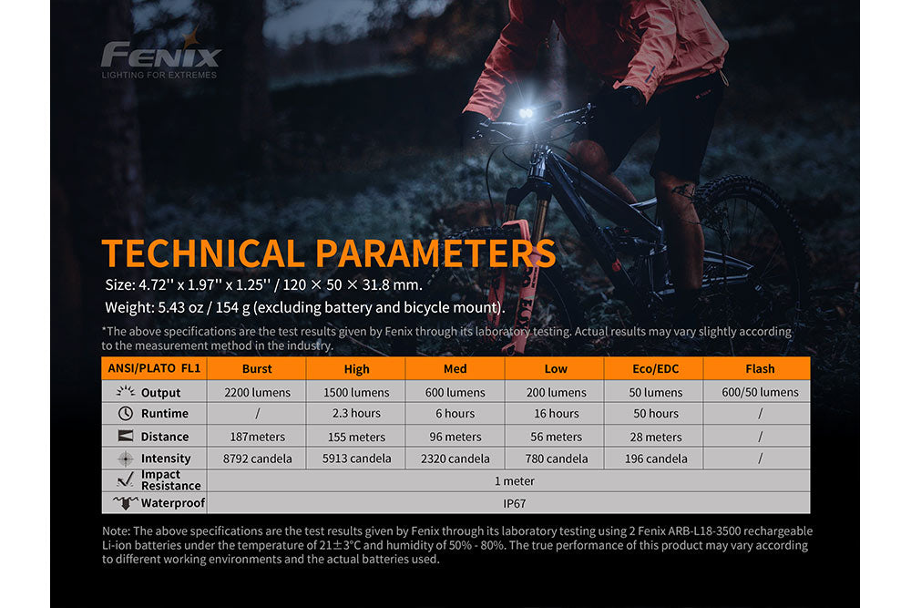 Fenix BC30 V2 1800 Lumen Rechargeable LED Bike Light - High Brightness Bicycle Headlight for Night Riding, Commuting & Mountain Biking
