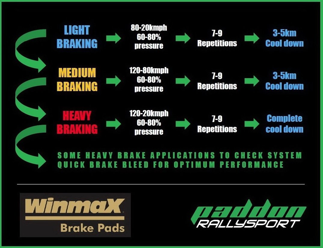 Mitsubishi Lancer Evo 3 & 9 Rear Brake Pads - W5 WMP264 - High Performance Braking for Street & Track Use