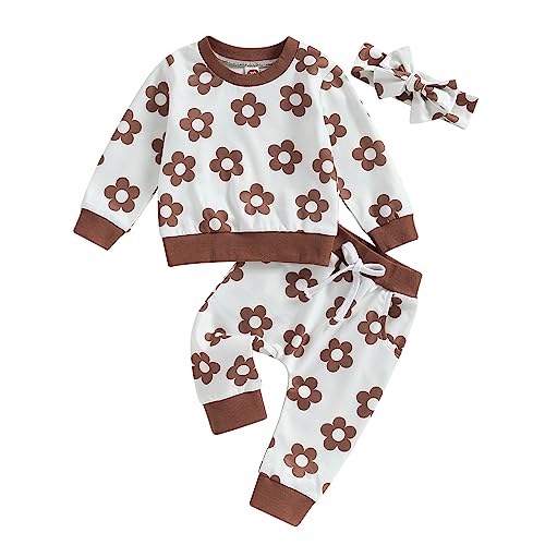 Floral Caramel