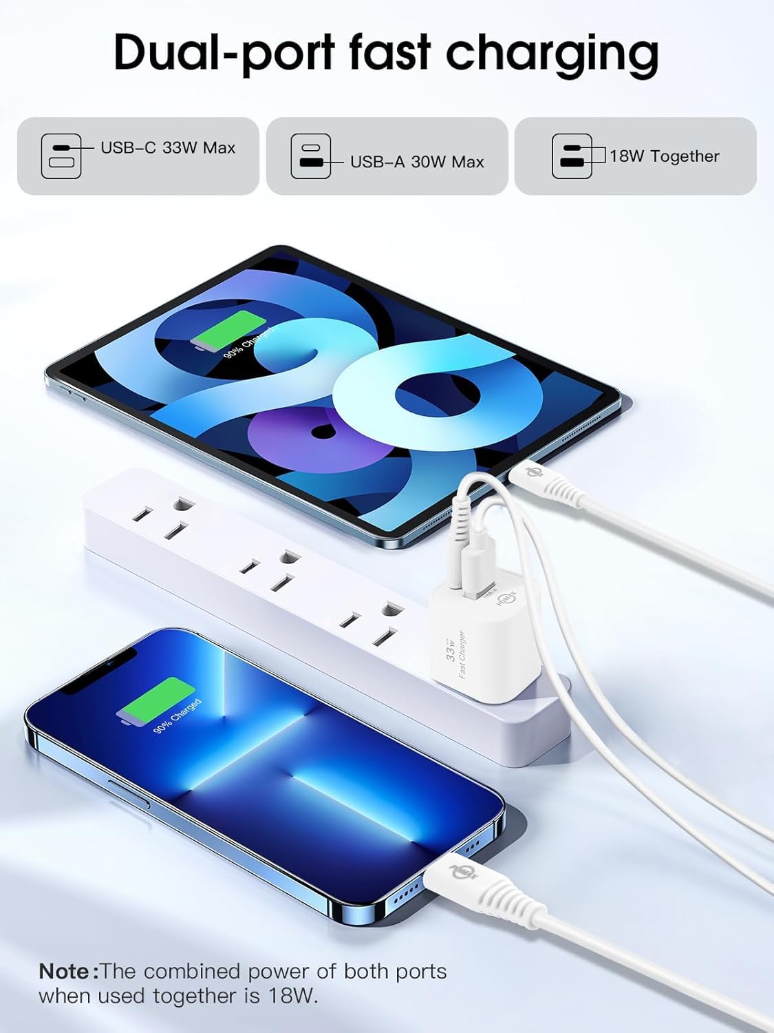 PDMAX 33W Dual Port USB C Wall Charger - Fast Charging Block with USB-C & USB-A Ports | PPS Super Fast Charging Technology | ETL Certified | Compatible with iPhone 16/15/14 Pro Max, Samsung Galaxy S23/S22, Google Pixel 8/7, iPad Pro/Air | Perfect for Home, Office & Travel Charging Needs